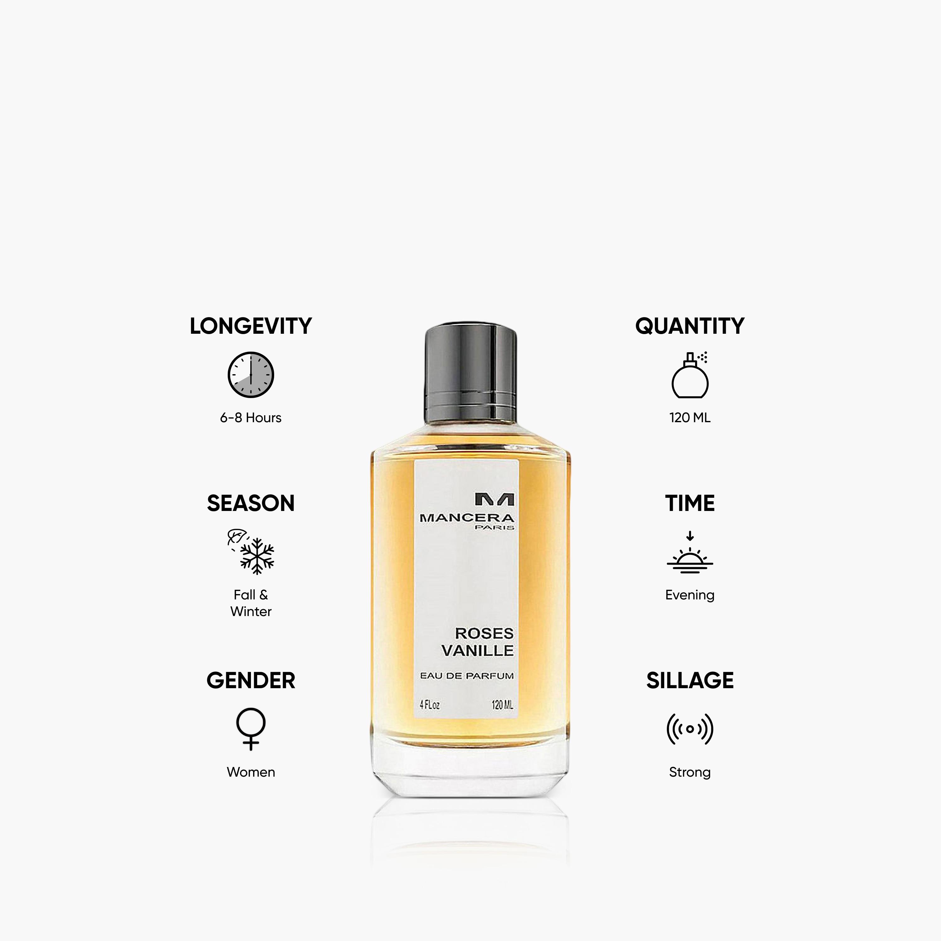 Mancera Roses Vanille Eau de Parfum Spray for Women - 120 ml-beautyandpersonalcare-fragrance-women-image-5