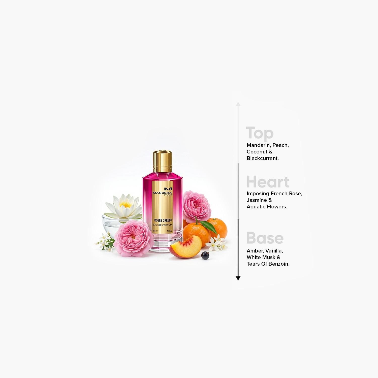 Mancera Roses Greedy EDP - 120 ml-beautyandpersonalcare-fragrance-women-image-4