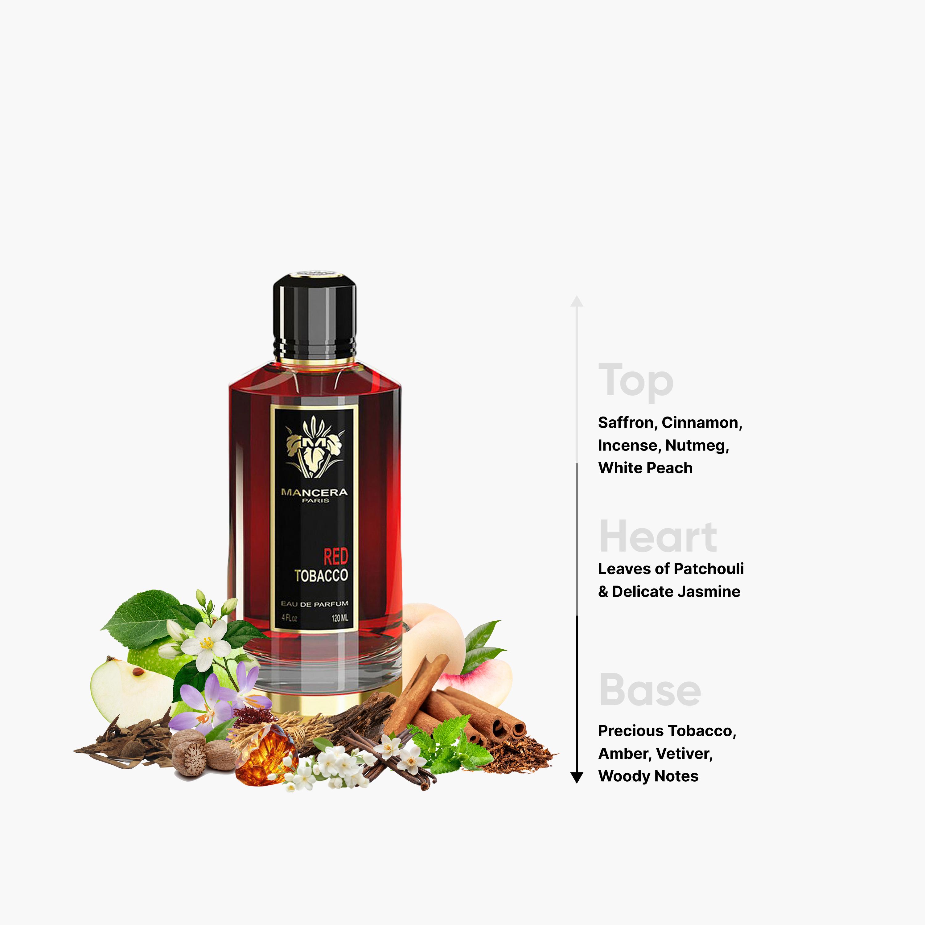 Mancera Red Tobacco Eau de Parfum - 120 ml-beautyandpersonalcare-fragrance-men-image-4