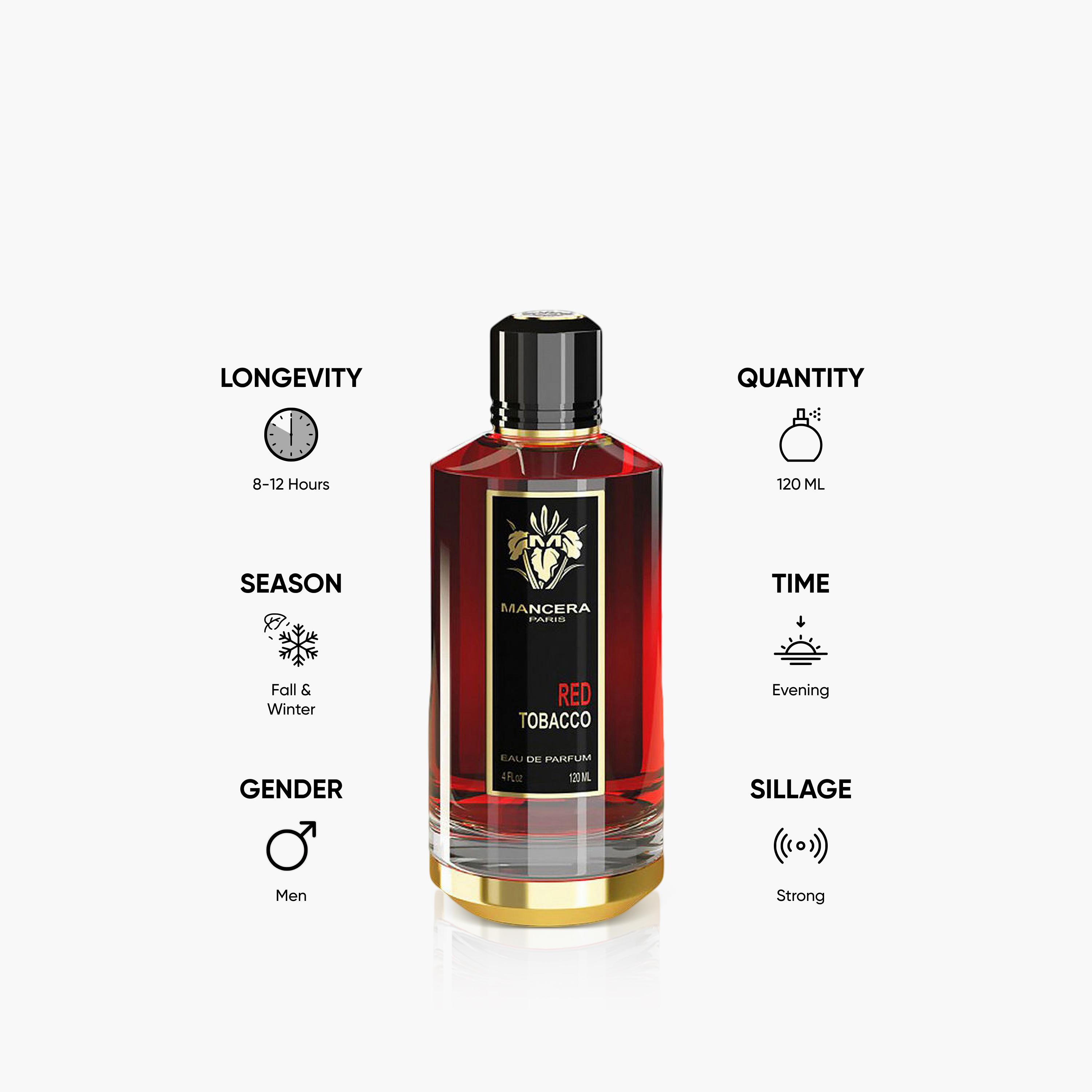 Mancera Red Tobacco Eau de Parfum - 120 ml-beautyandpersonalcare-fragrance-men-image-5