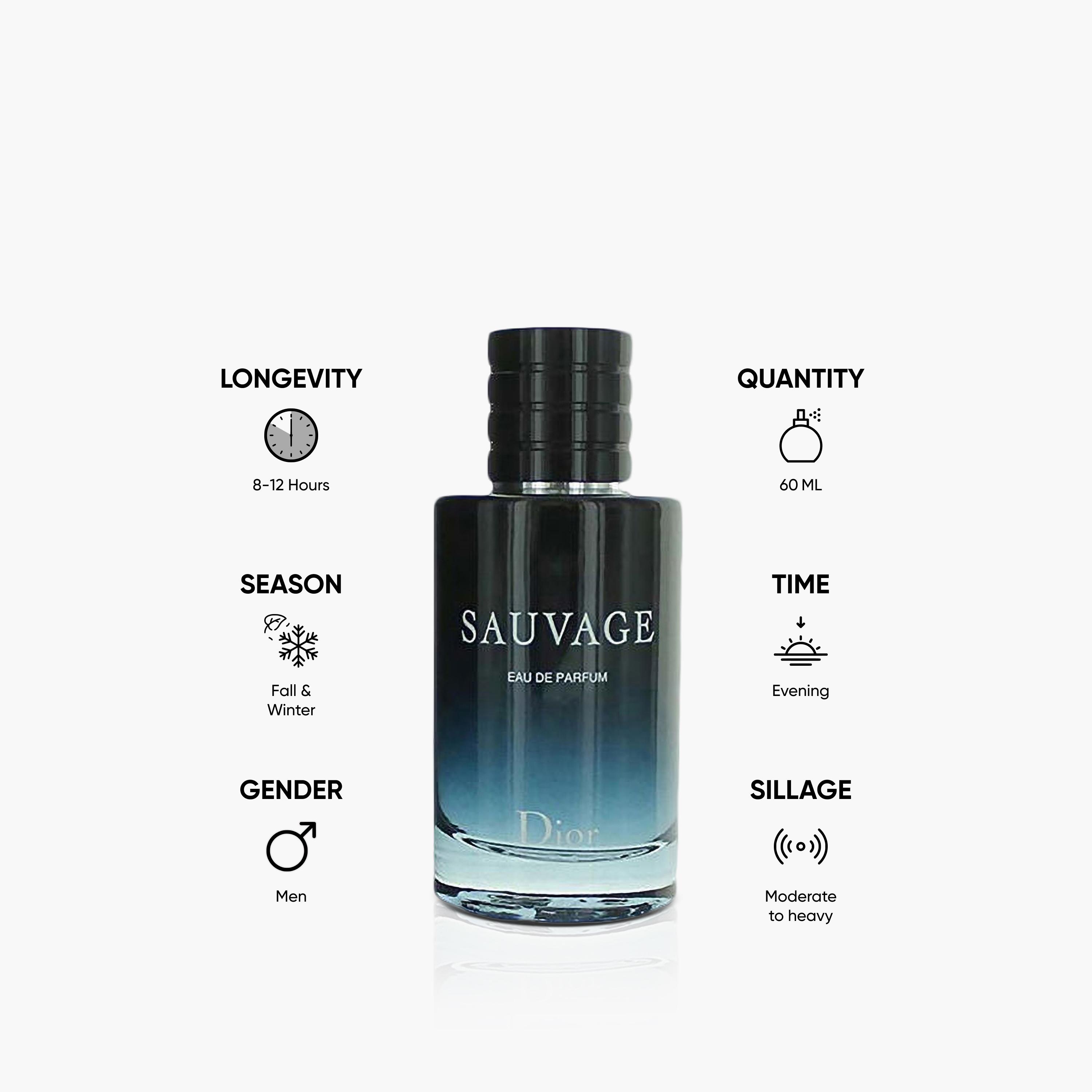 Christian Dior Sauvage Eau de Parfum - 60 ml-beautyandpersonalcare-fragrance-men-image-5
