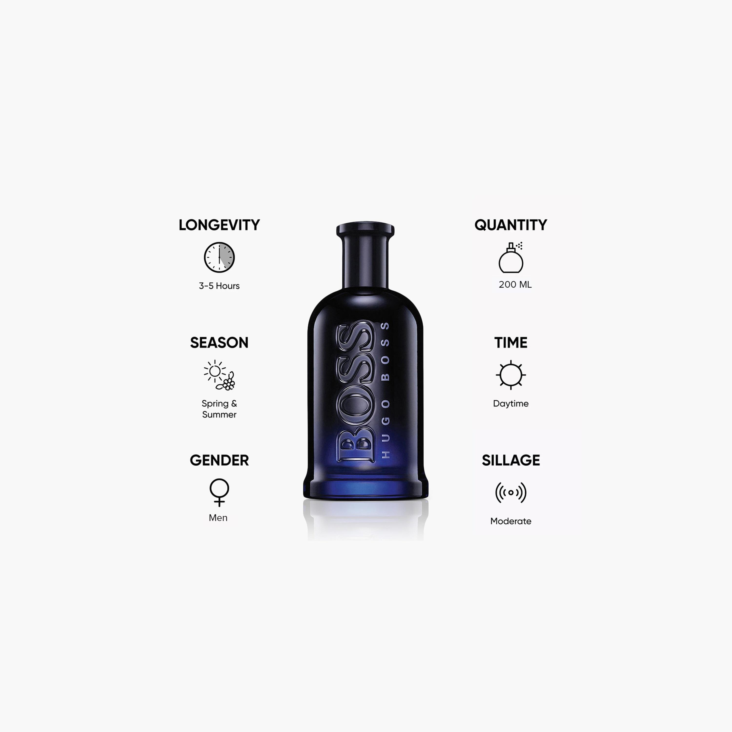 Hugo Boss Bottled Night Eau de Toilette  - 200 ml-beautyandpersonalcare-fragrance-men-image-5
