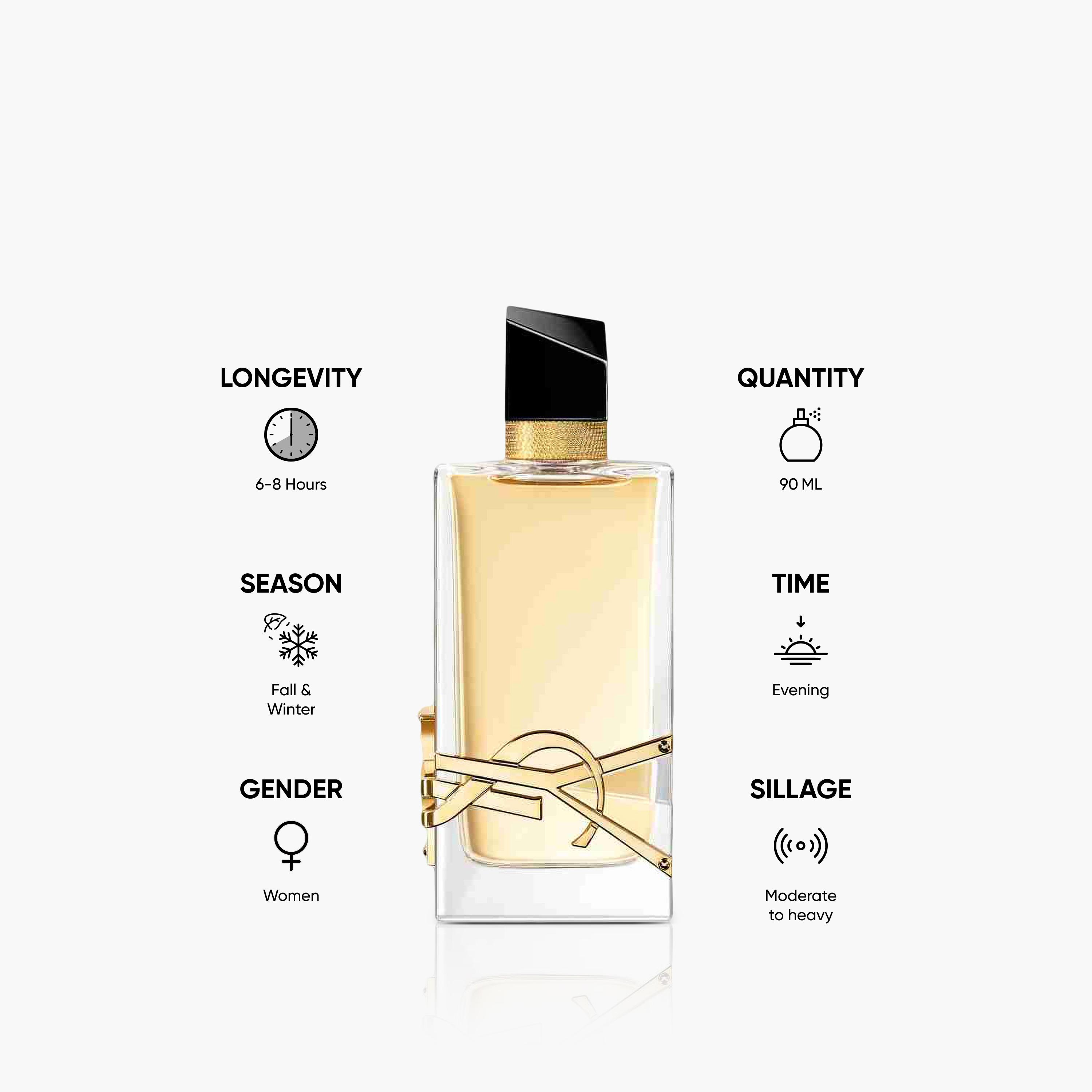 Yves Saint Laurent Libre Eau De Parfum for Women - 90 ml-beautyandpersonalcare-fragrance-women-image-5