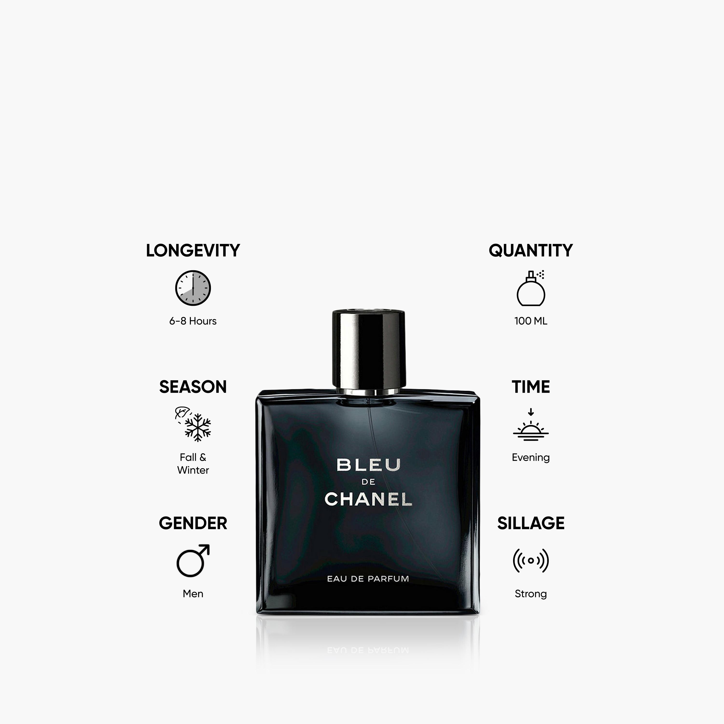 Chanel Bleu De Chanel Eau de Parfum for Men - 100 ml-beautyandpersonalcare-fragrance-men-image-5