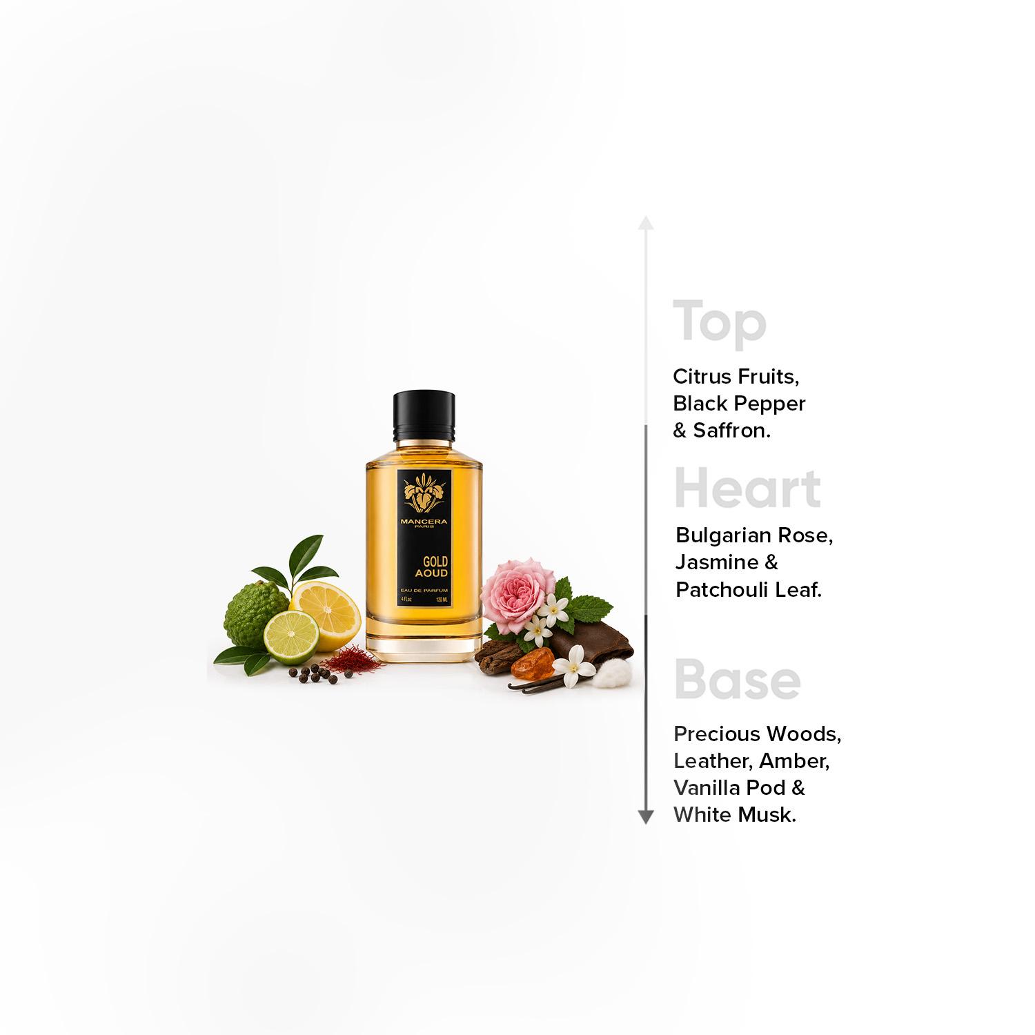 Mancera Gold Aoud Eau de Parfum - 120 ml-beautyandpersonalcare-fragrance-unisex-image-4