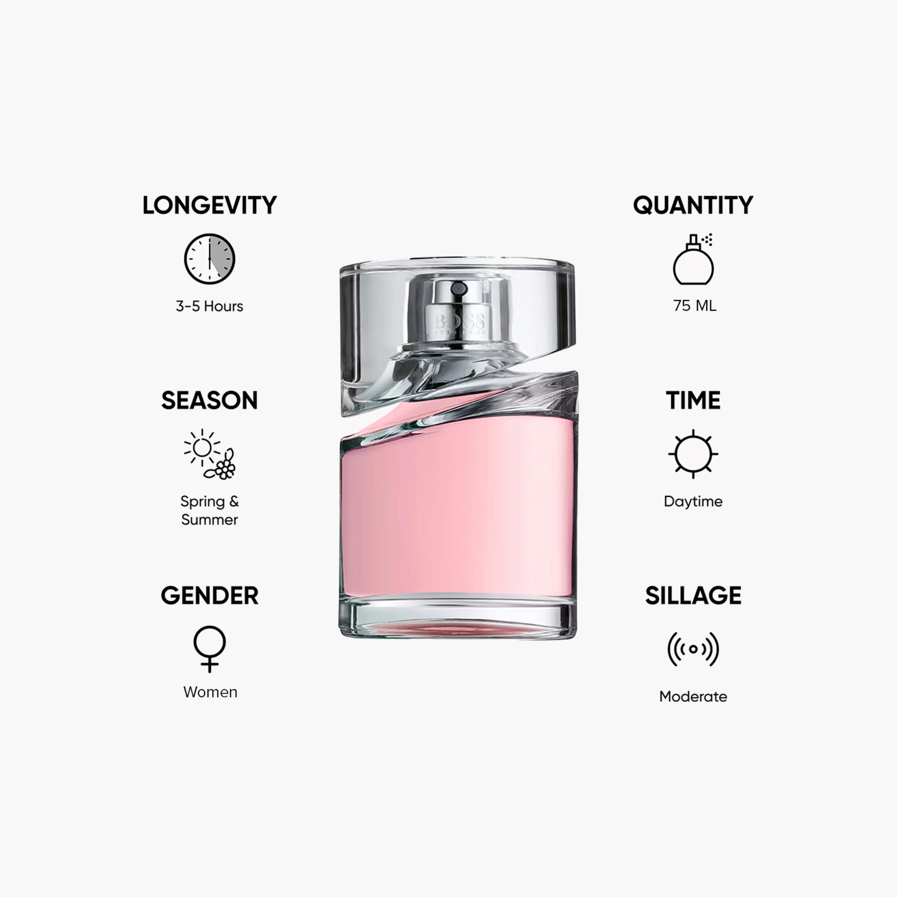 Hugo Boss Femme Eau De Parfum for Women - 75 ml-beautyandpersonalcare-fragrance-women-image-5