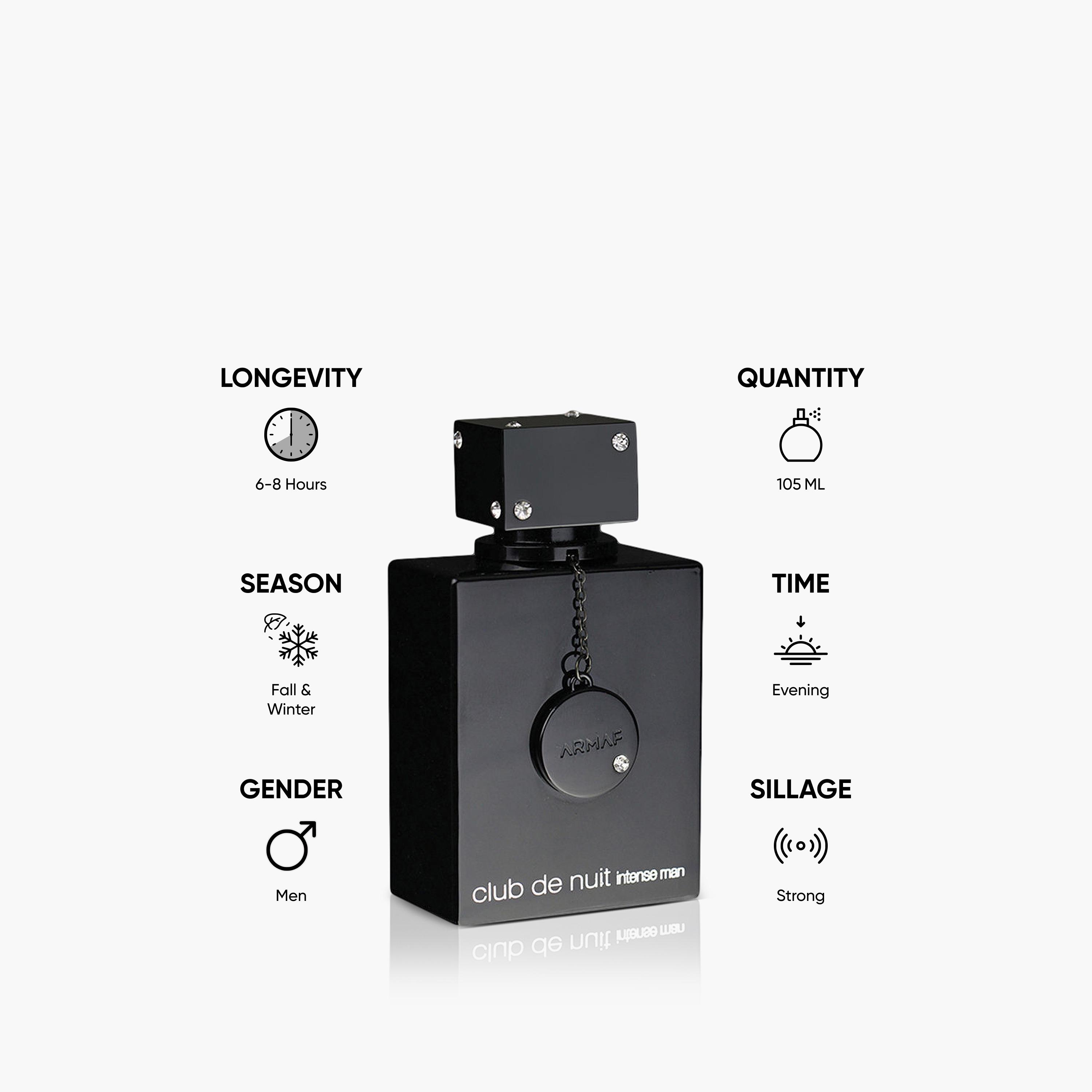 Armaf Club De Nuit Intense Eau de Toilette for Men - 105 ml-beautyandpersonalcare-fragrance-men-image-5