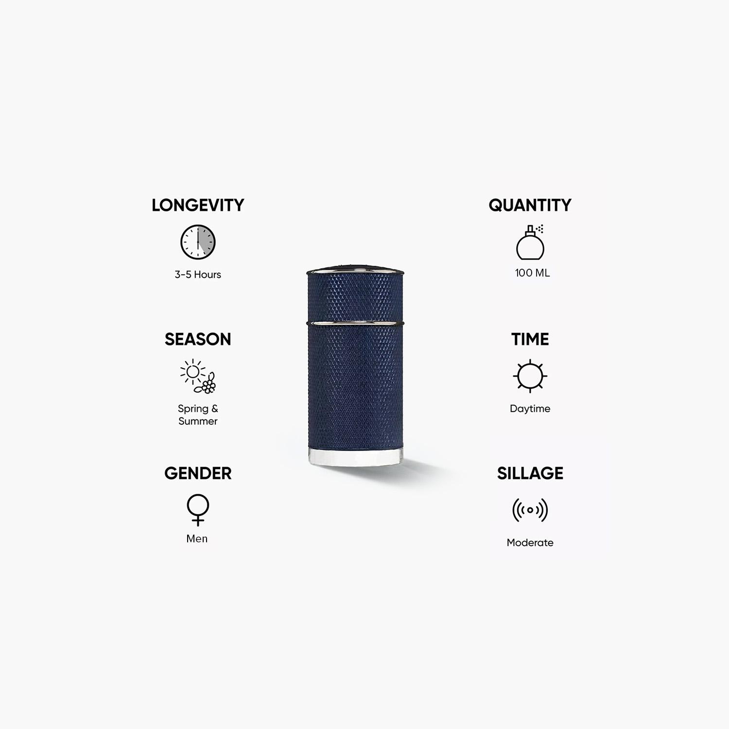 دنهيل أيكون ريسينج بلو - ماء دو بارفان للرجال - 100 مل-beautyandpersonalcare-fragrance-men-image-5