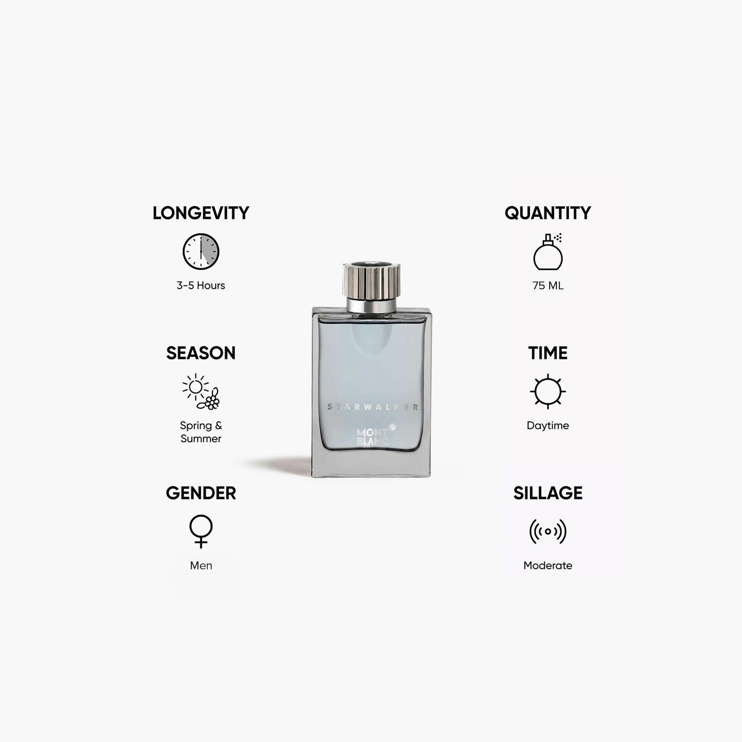 عطر أو دي تواليت ستارواكر للرجال من مونت بلانك - 75 مل-beautyandpersonalcare-fragrance-men-image-5