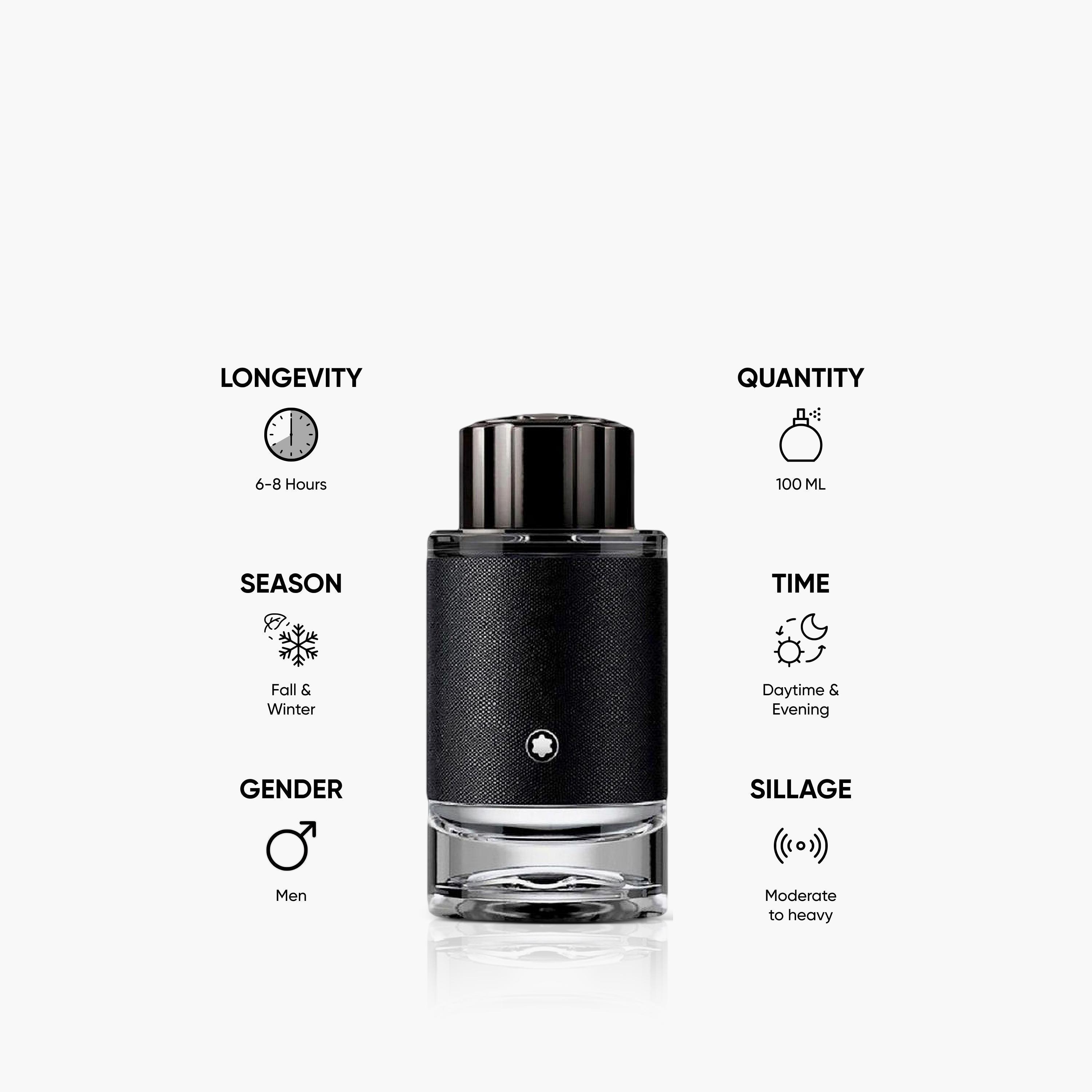 Montblanc Men's Explorer Eau De Parfum Spray - 100 ml-beautyandpersonalcare-fragrance-unisex-image-5