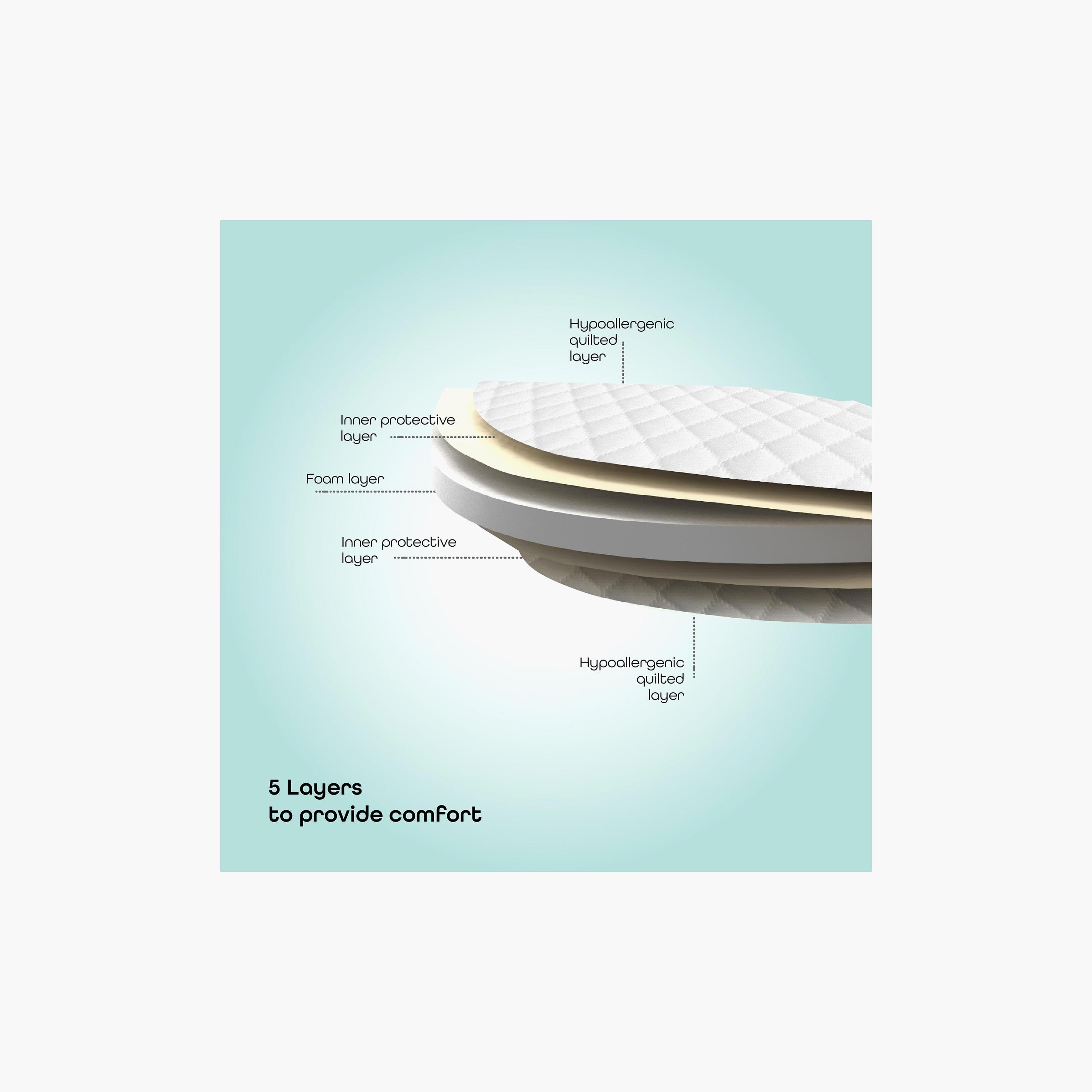 Moon Quilted Baby Crib Mattress - 80x47x3 cms-baby-nursery-mattresses-image-3