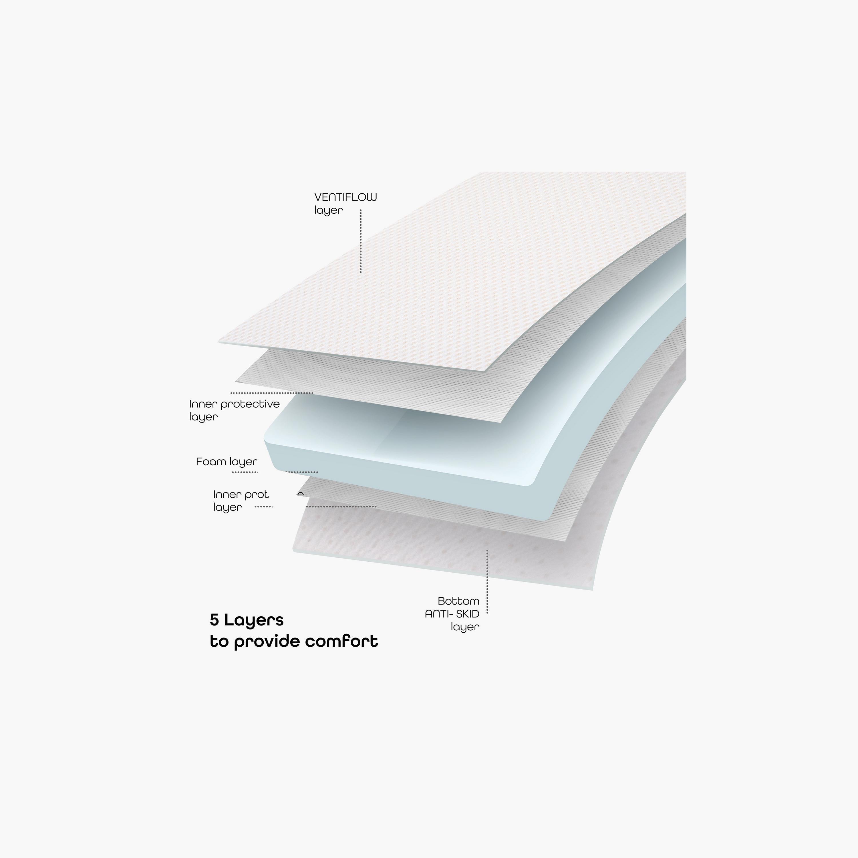 مرتبة فينتيفلو من مون - 140x70x10 سم-baby-nursery-mattresses-image-3