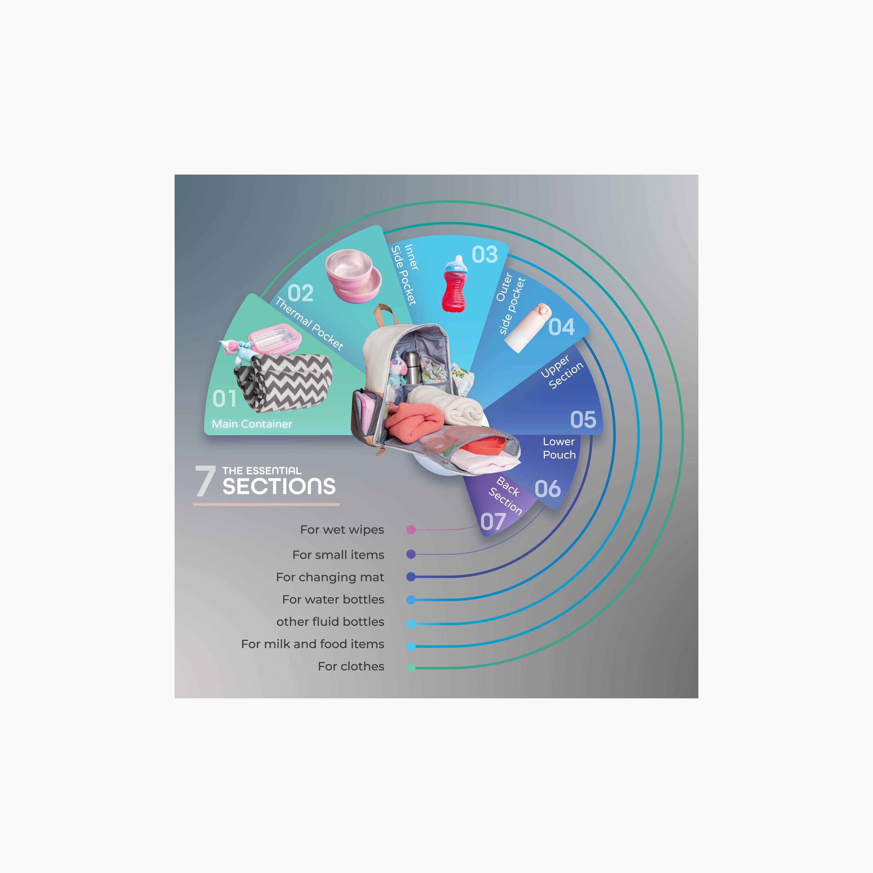 Moon Rocco Diaper Backpack with Adjustable Straps-baby-diapering-diaperbags-image-3