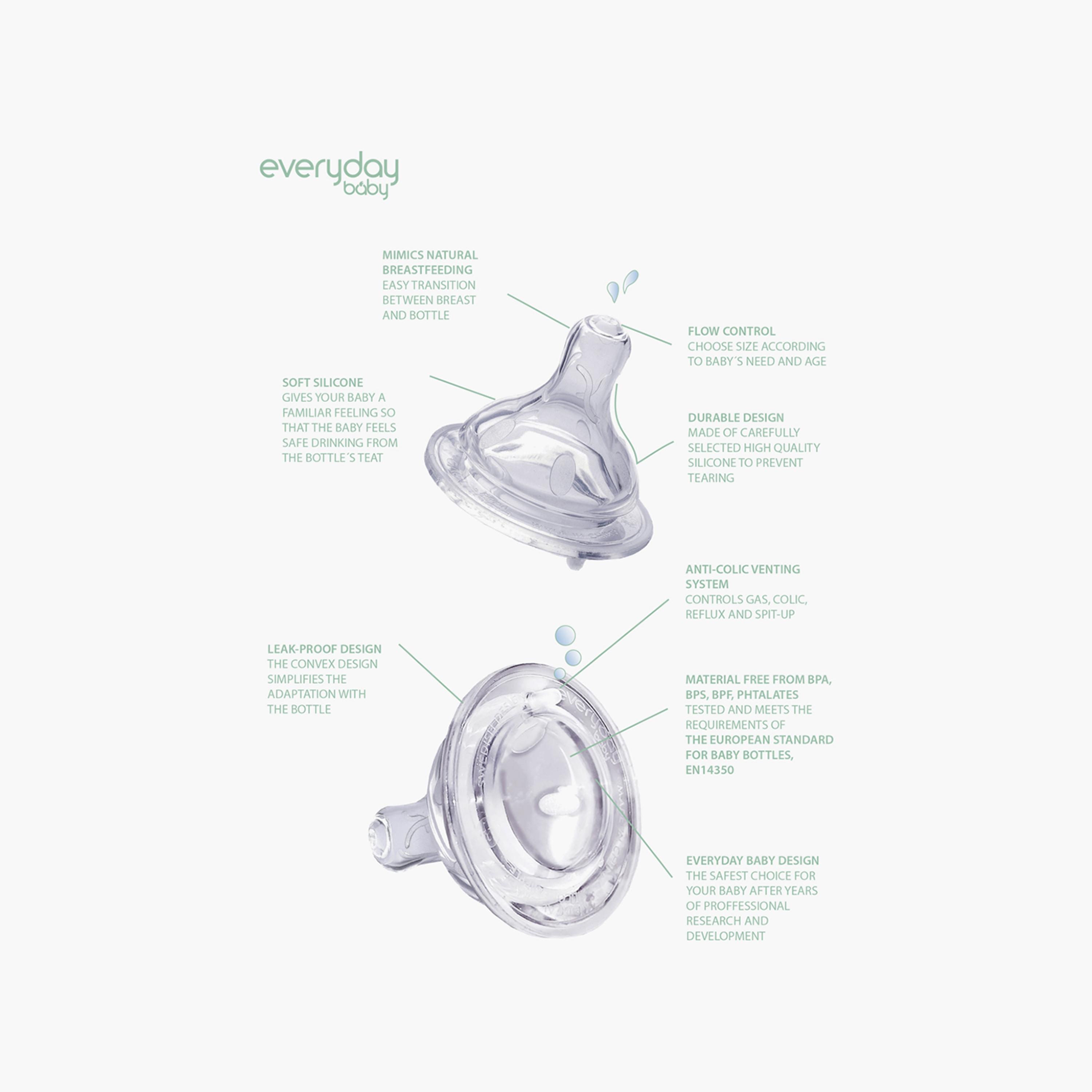 Everyday Baby Anti-Colic Variable Flow Nipple-baby-feeding-feedingbottles-bottlesandteats-image-5