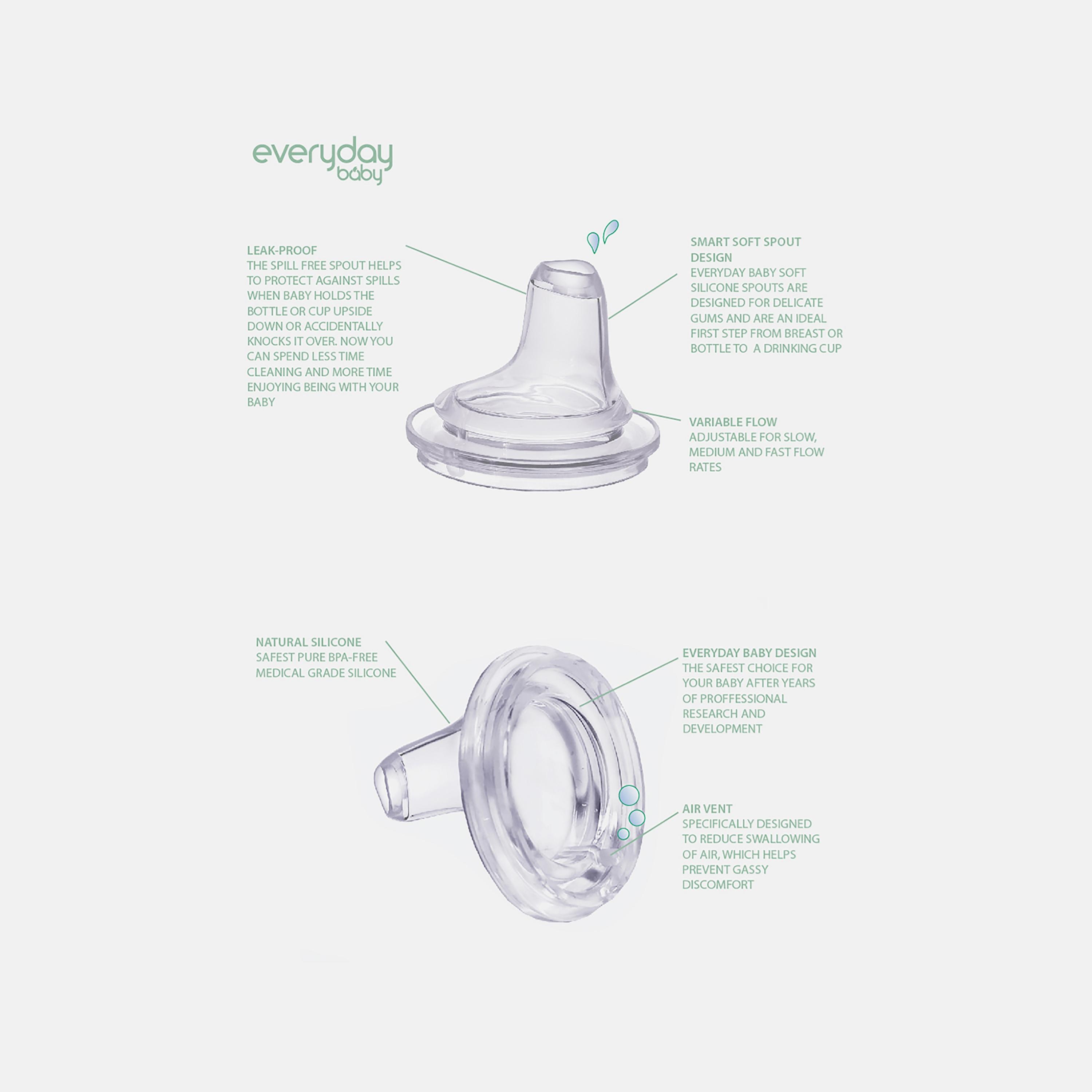 Everyday Baby Spill-Free Variable Flow Spout-baby-feeding-mealtimeessentials-image-4