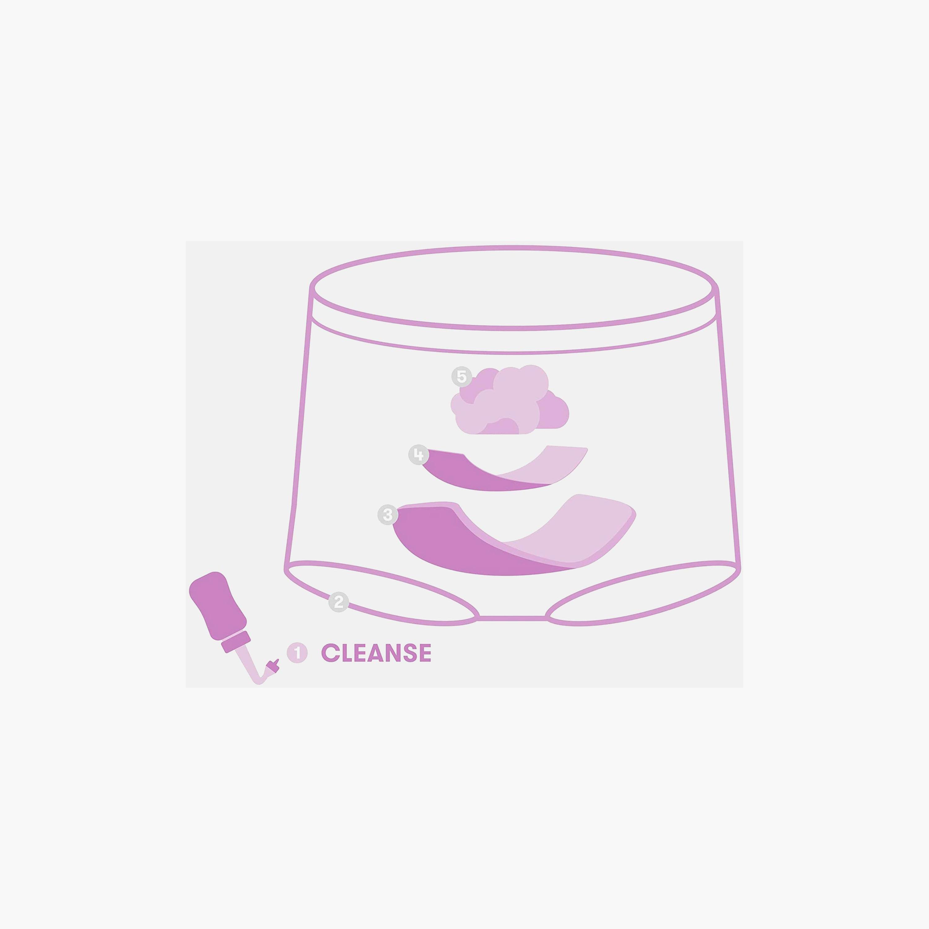 Frida Mom Upside Down Peri Bottle Momwasher-baby-maternalcare-facialcare-image-2