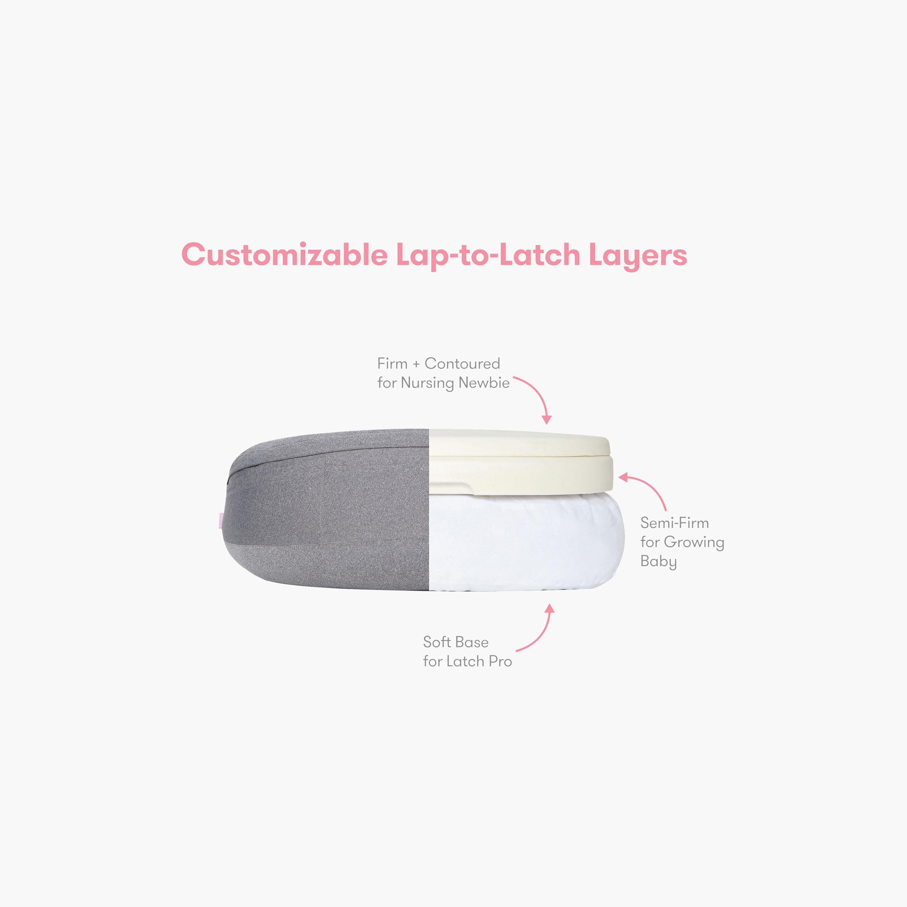 وسادة رضاعة قابلة للتعديل من فريدا موم-baby-maternalcare-pregnancypillows-image-4