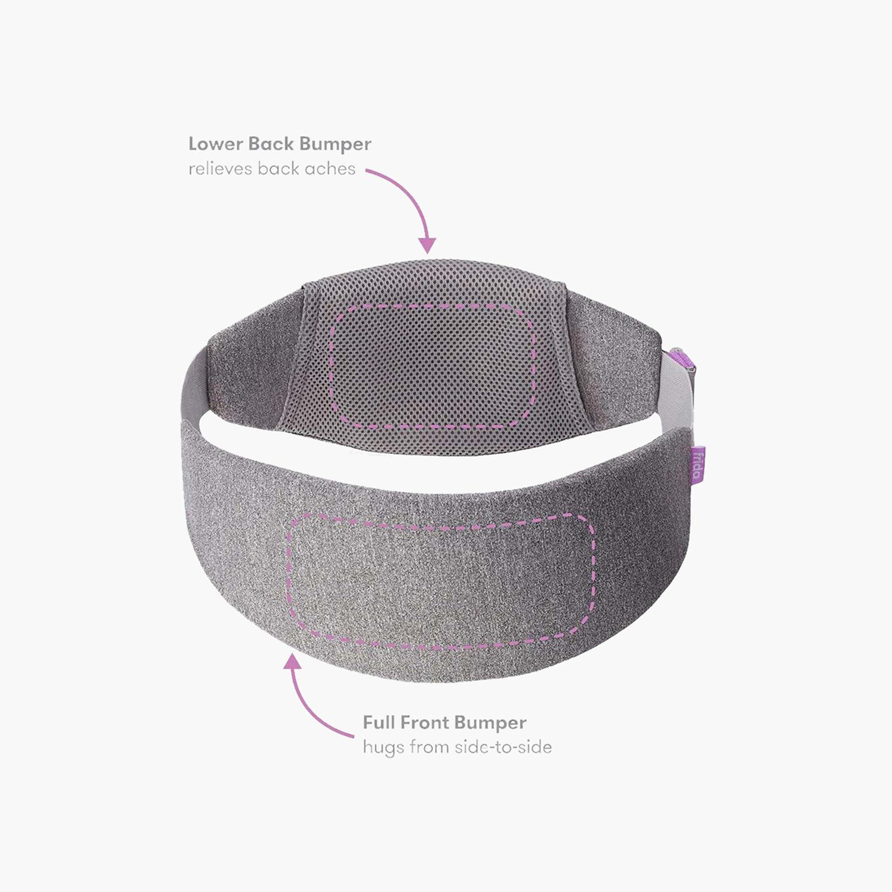 Frida Mom C-Section Recovery Band-women-clothing-maternity-lingerie-shapewear-image-3