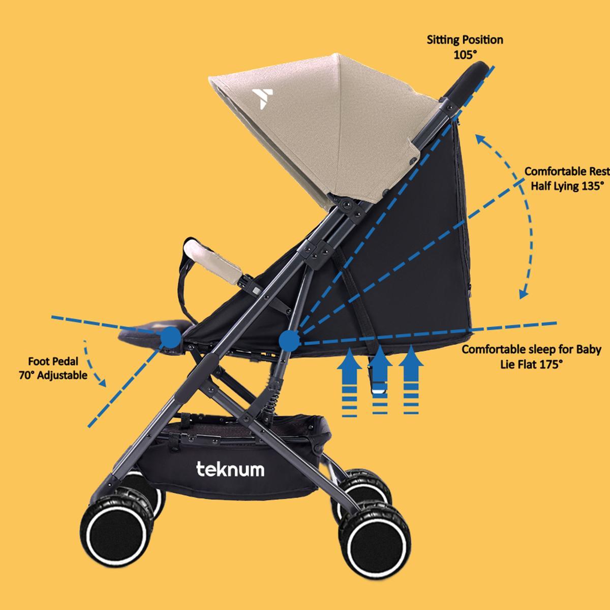 Teknum Yoga Lite Stroller-baby-gear-strollersandprams-strollers-image-10