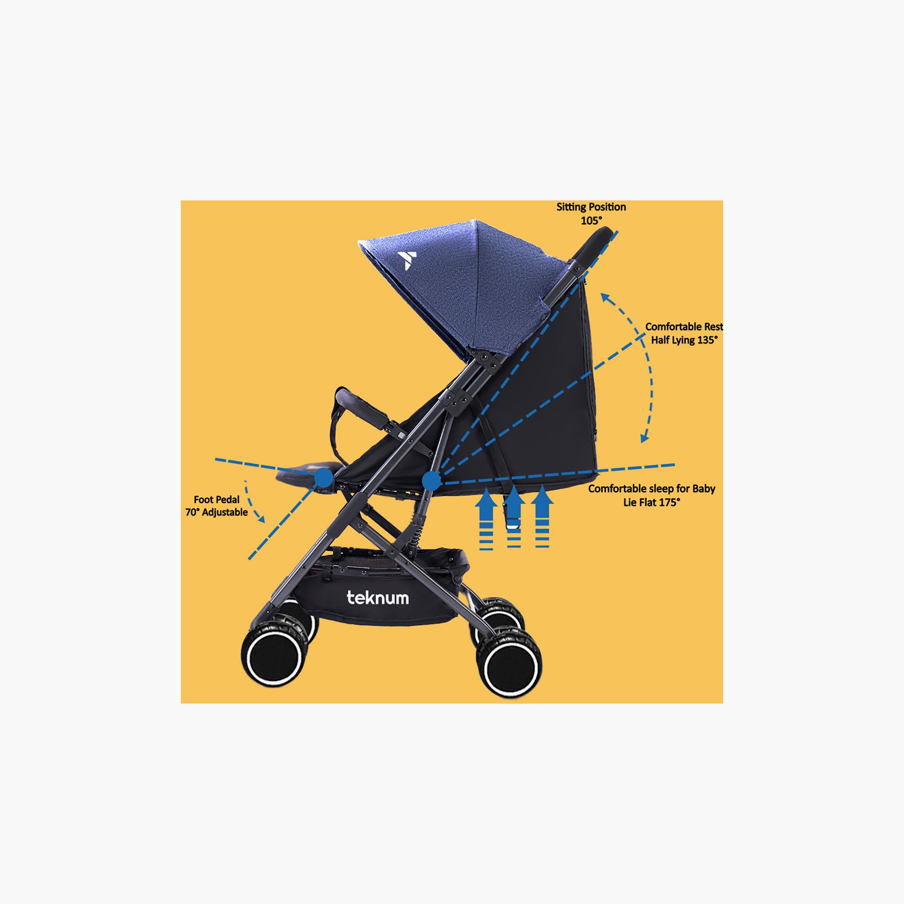 Teknum Yoga Lite Foldable Stroller-baby-gear-strollersandprams-strollers-image-3