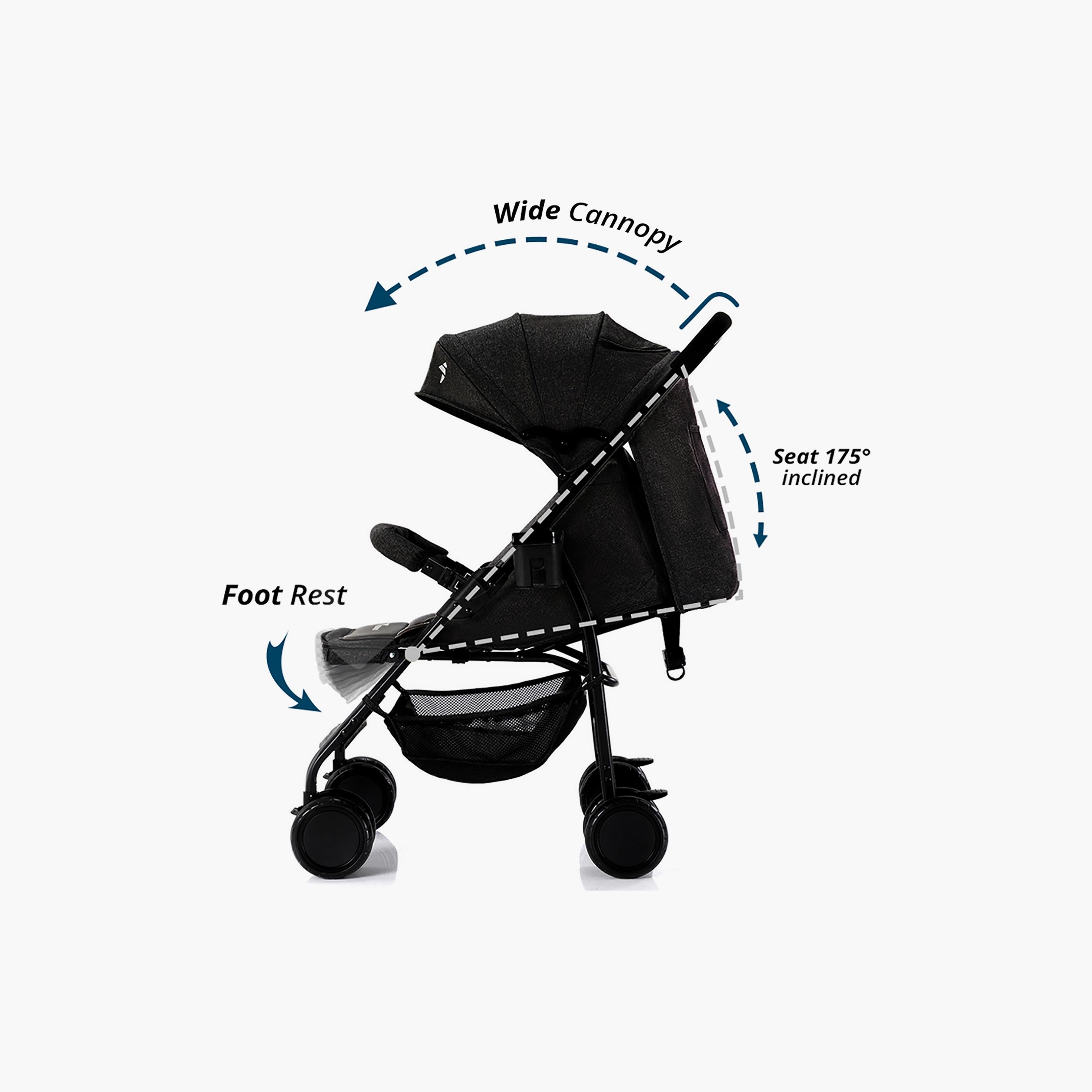 Teknum Trip Plus Stroller-baby-gear-strollersandprams-strollers-image-2