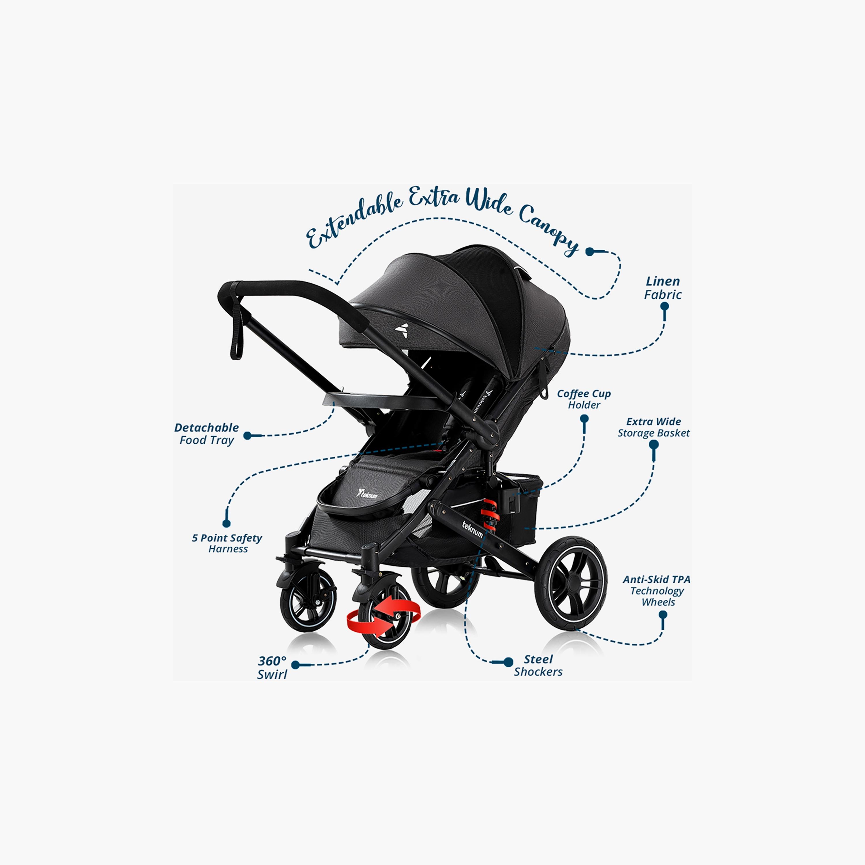 Teknum Moon Walk Reversible Stroller-baby-gear-strollersandprams-strollers-image-2