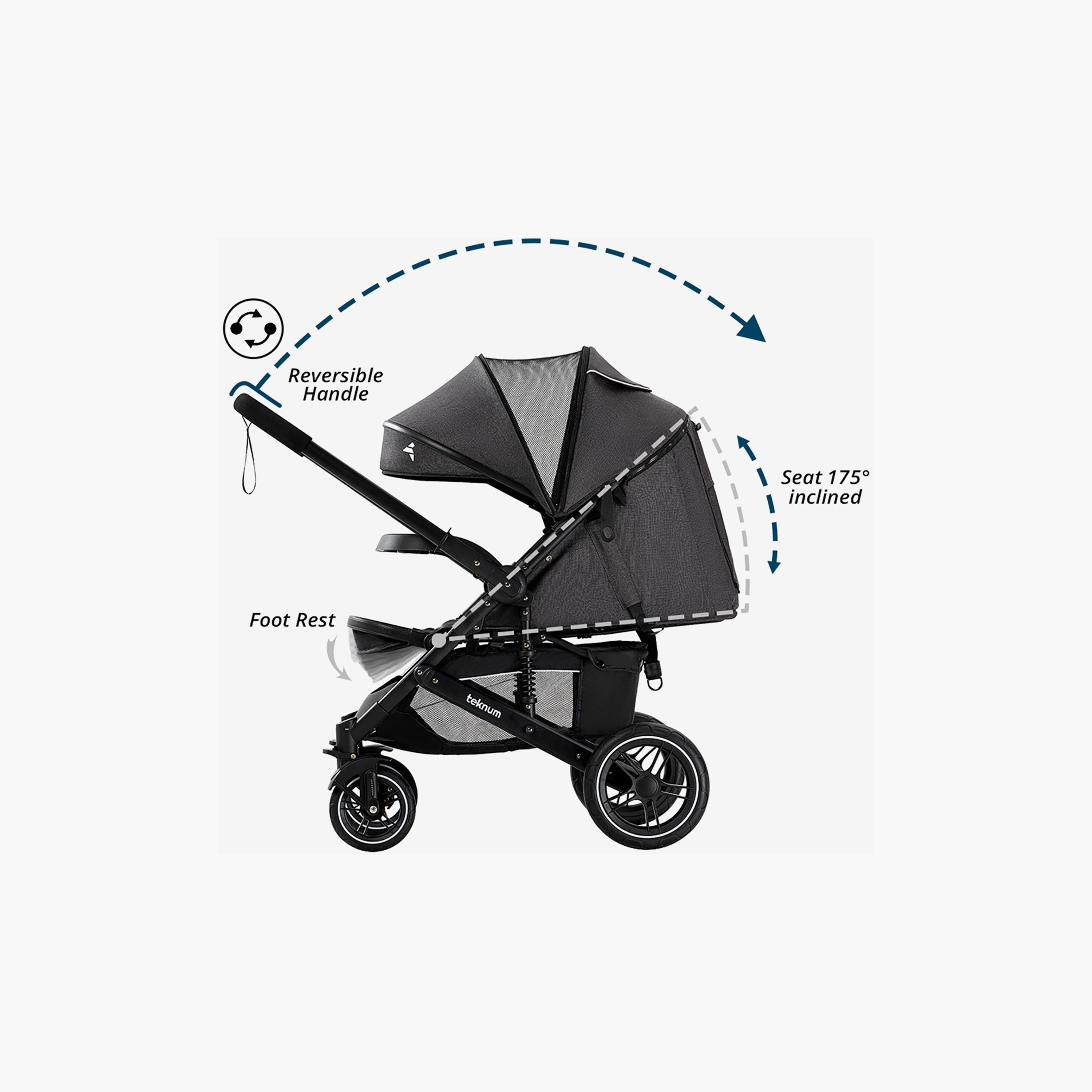 Teknum Moon Walk Reversible Stroller-baby-gear-strollersandprams-strollers-image-4