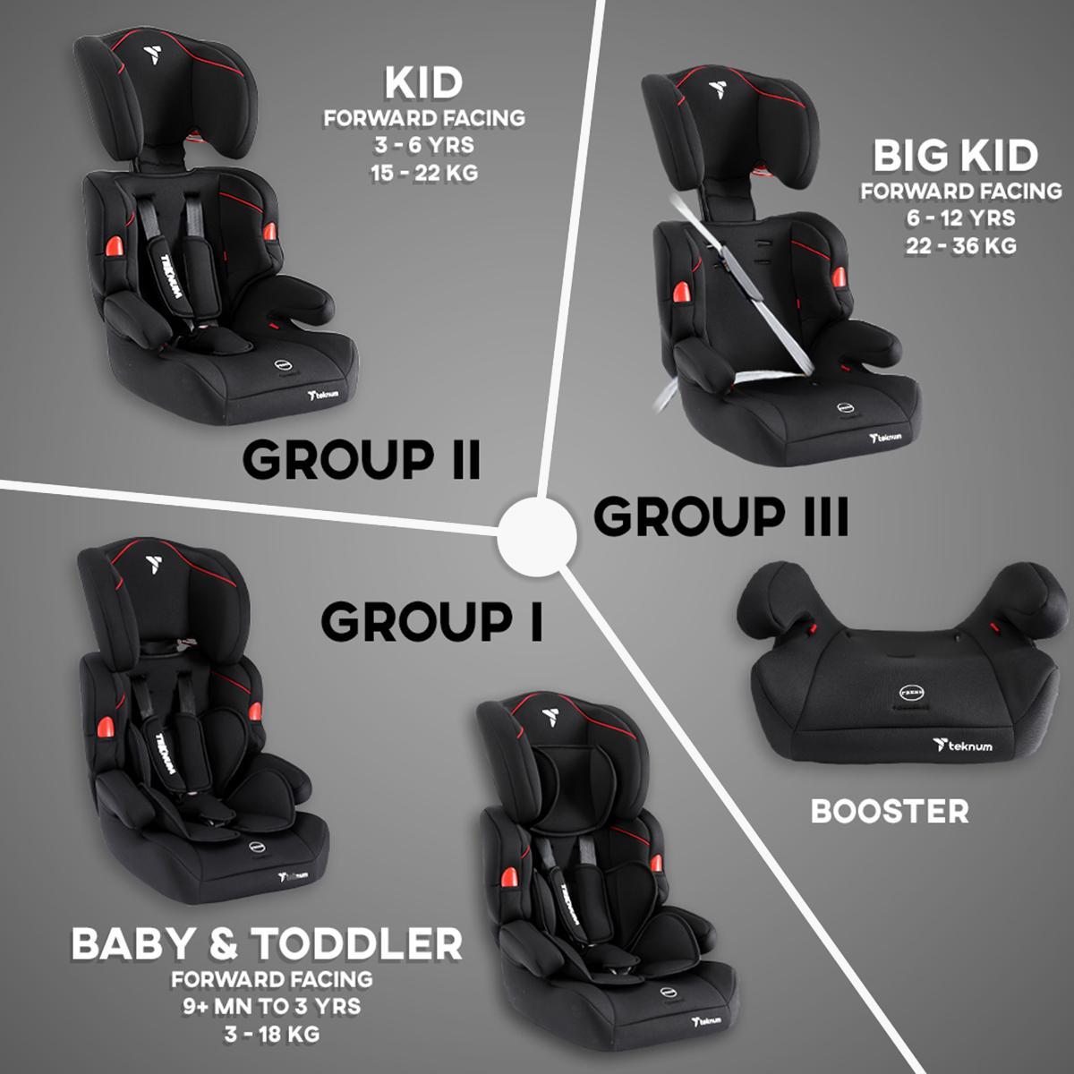 Teknum Nova Convertable Car Seat-baby-gear-carseats-image-12