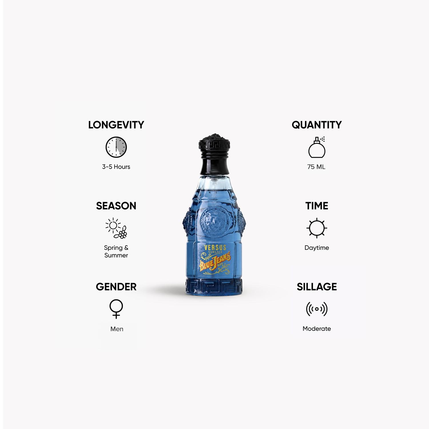Versace Blue Jeans Eau De Toilette Spray for Men - 75 ml-beautyandpersonalcare-fragrance-men-image-5