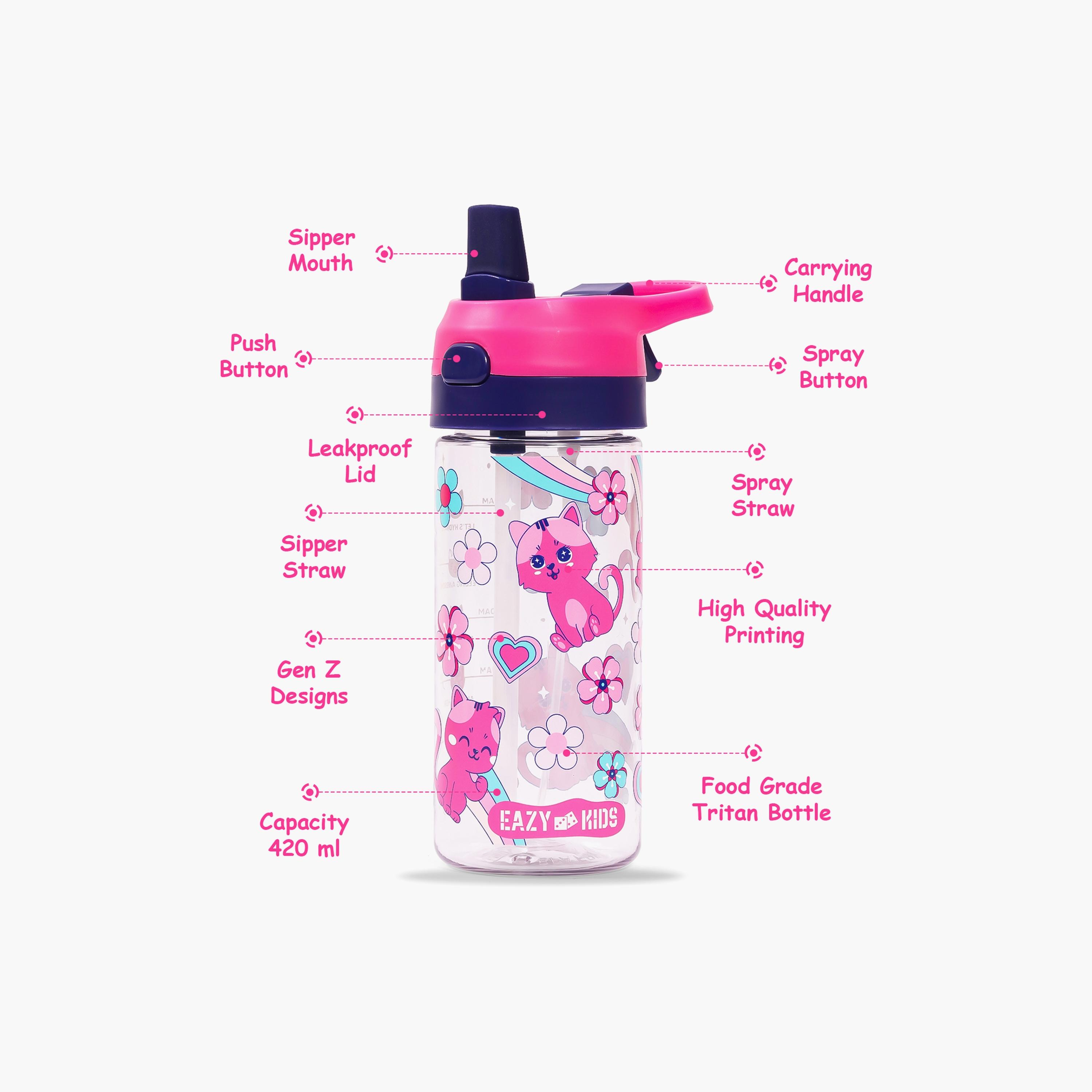 Eazy Kids Tritan Water Bottle W/ Spray, Cat - Pink, 420 ML-school-waterbottles-image-4