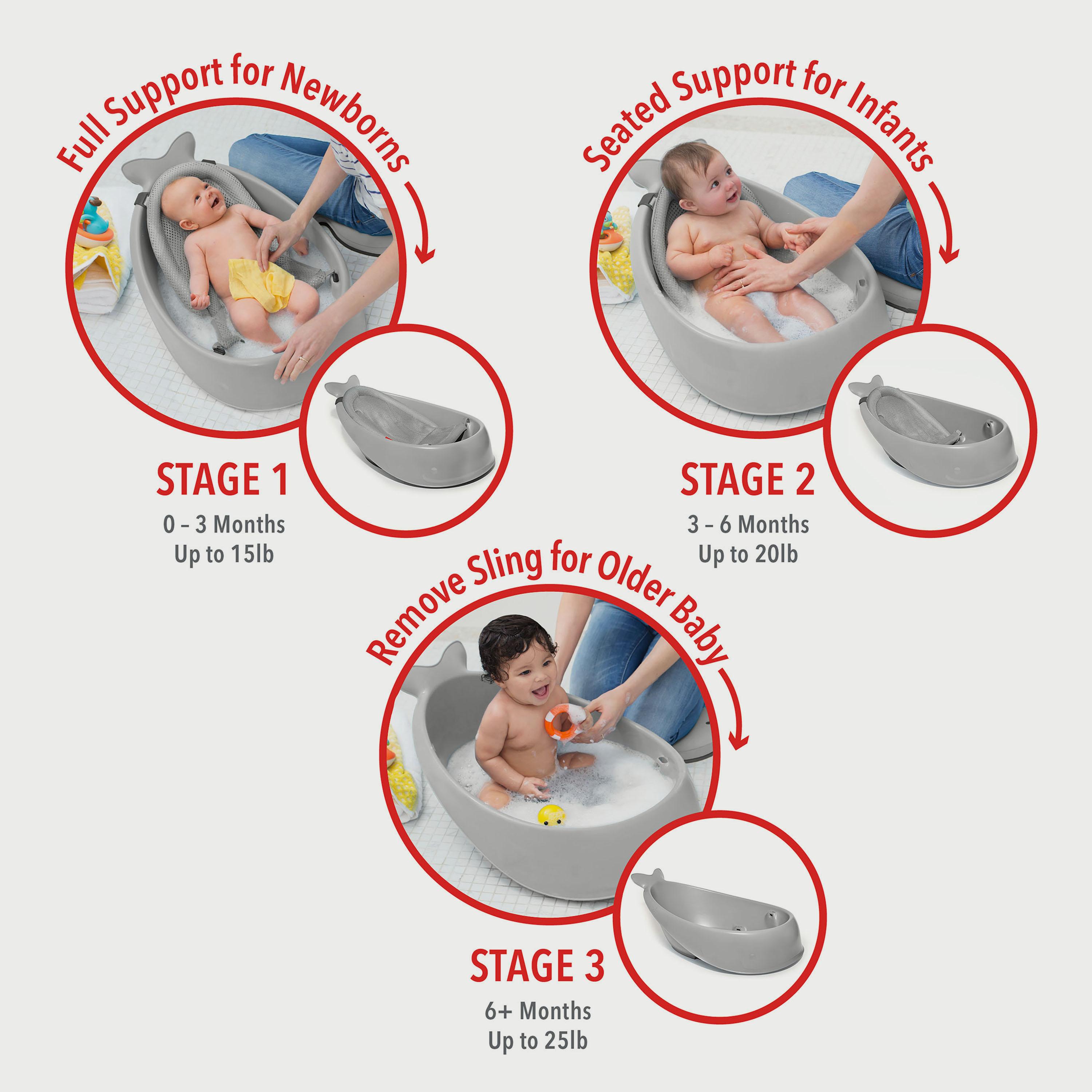 Skip Hop Moby Smart Sling 3-Stage Tub-baby-bathandcare-bathtubs-image-17