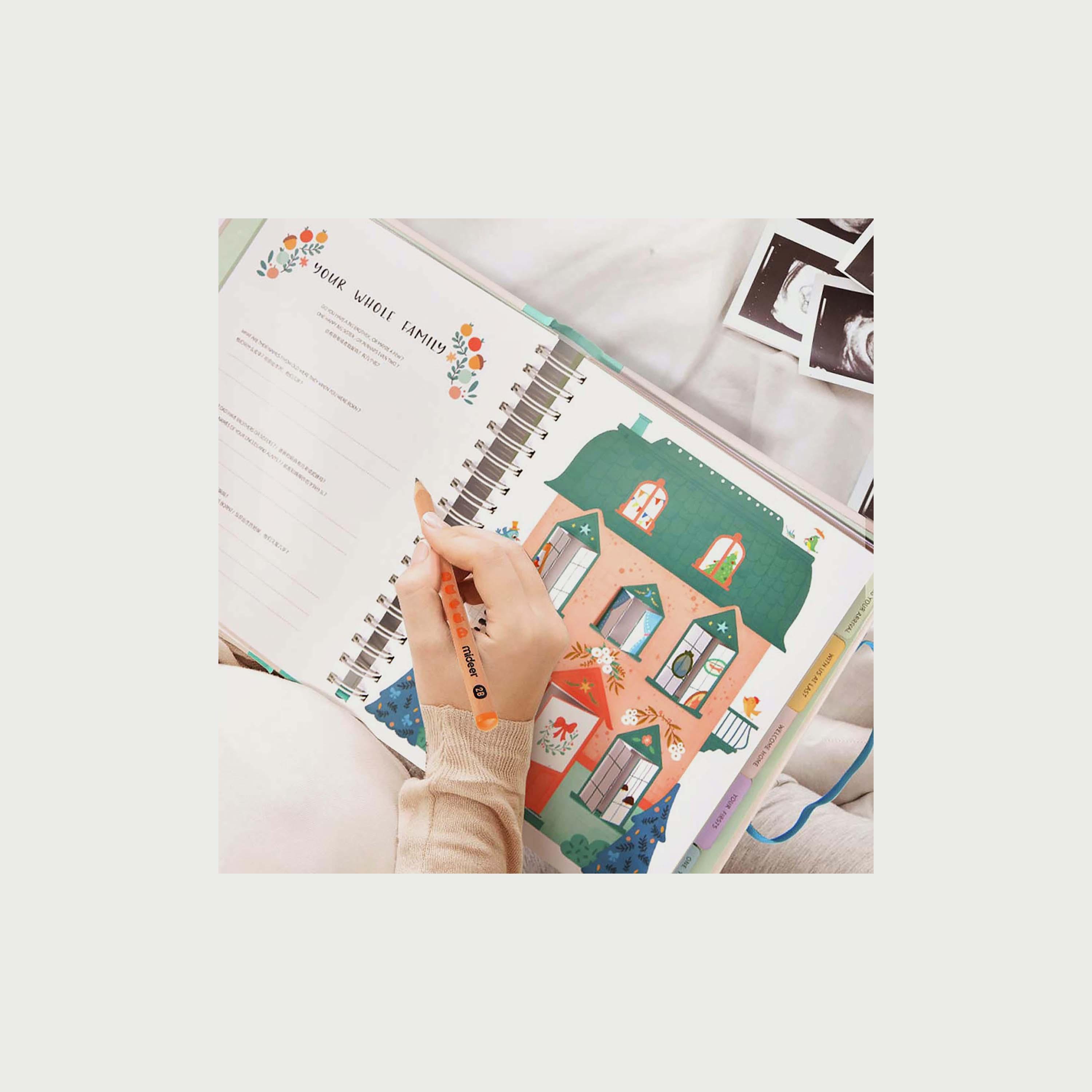 Mideer Growing Up Care Package For Expecting Moms-women-clothing-maternity-nightwear-image-3