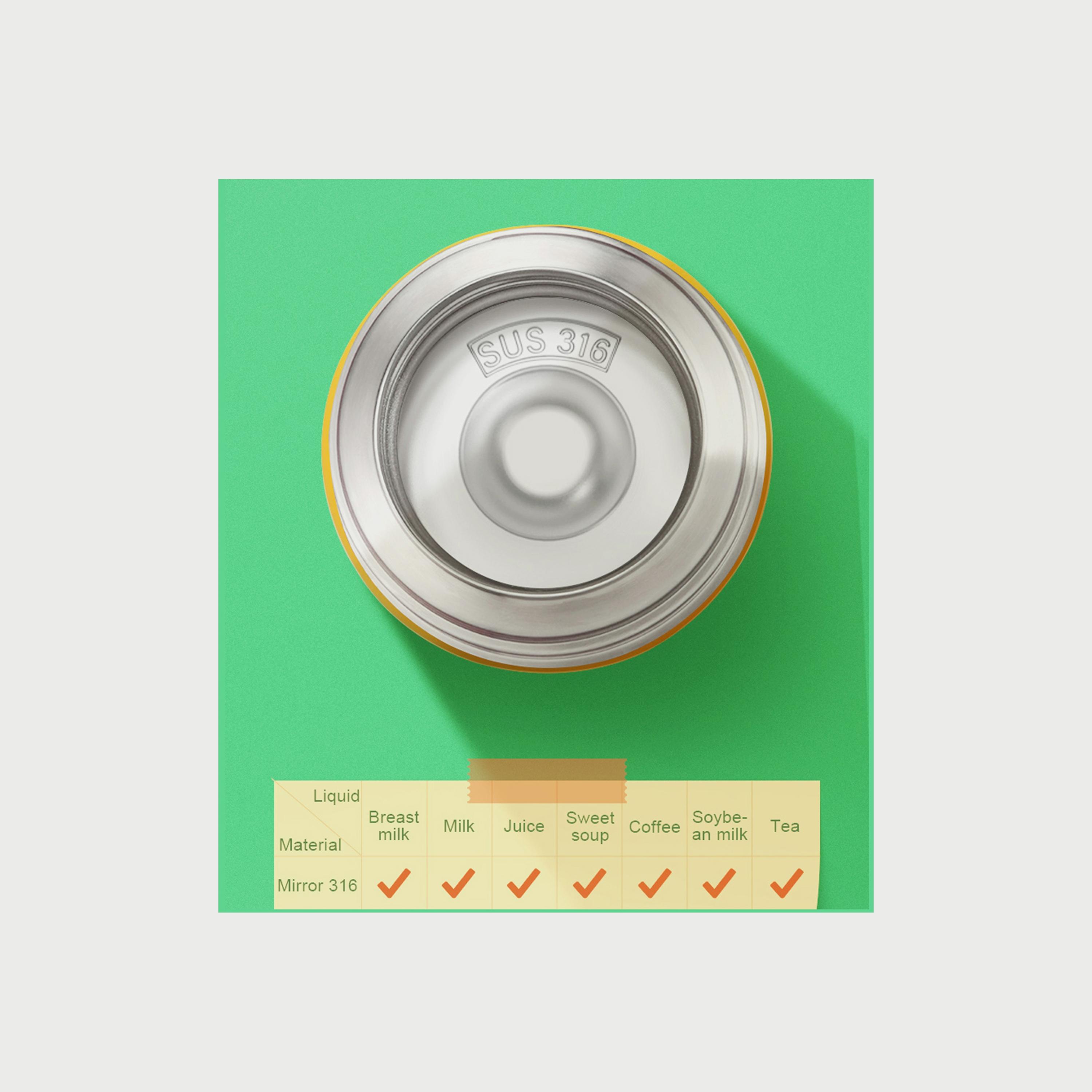 زجاجة معزولة بالفراغ من ميدير، وحيد القرن، 450 مل-school-waterbottles-image-2