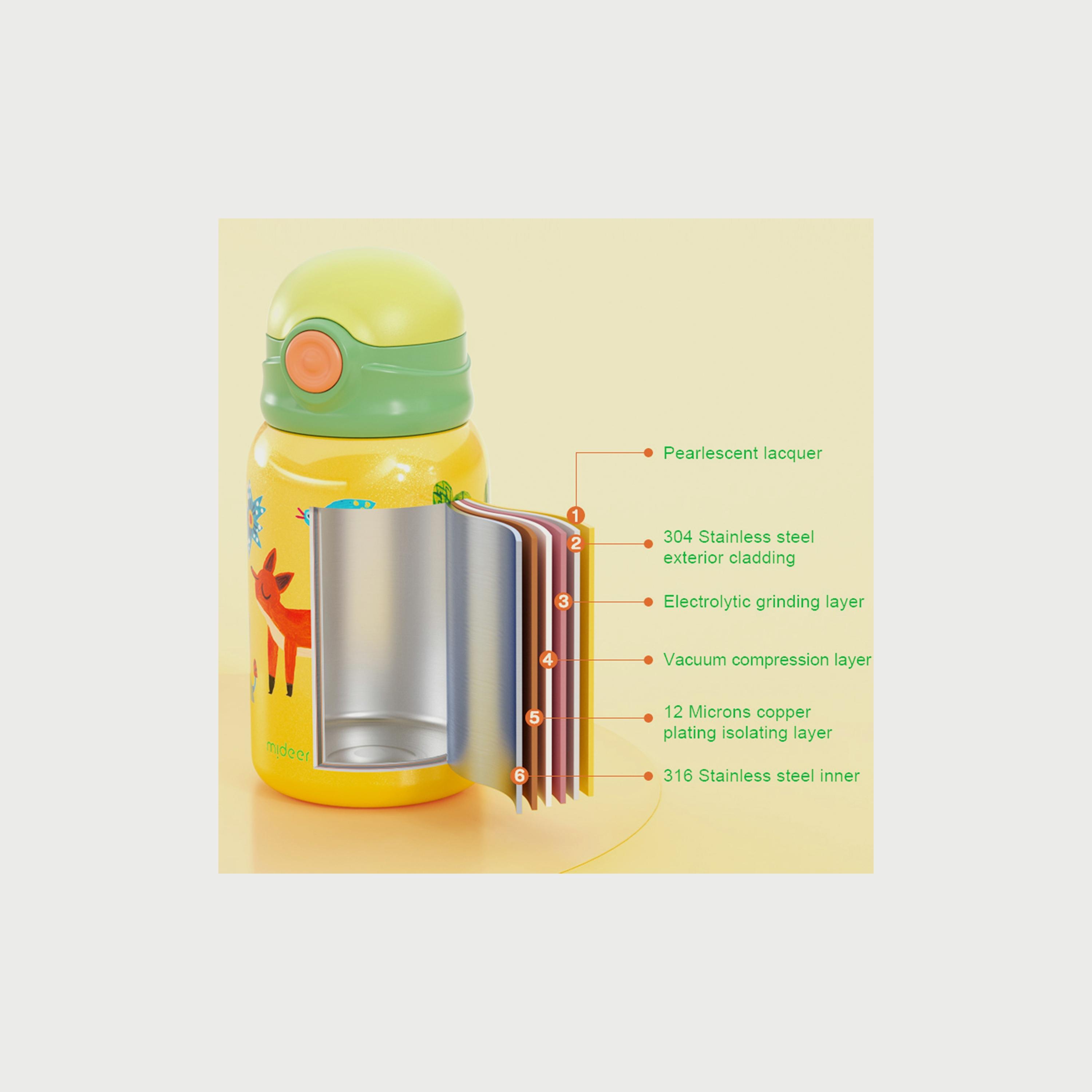 زجاجة معزولة بالفراغ من ميدير، وحيد القرن، 450 مل-school-waterbottles-image-1