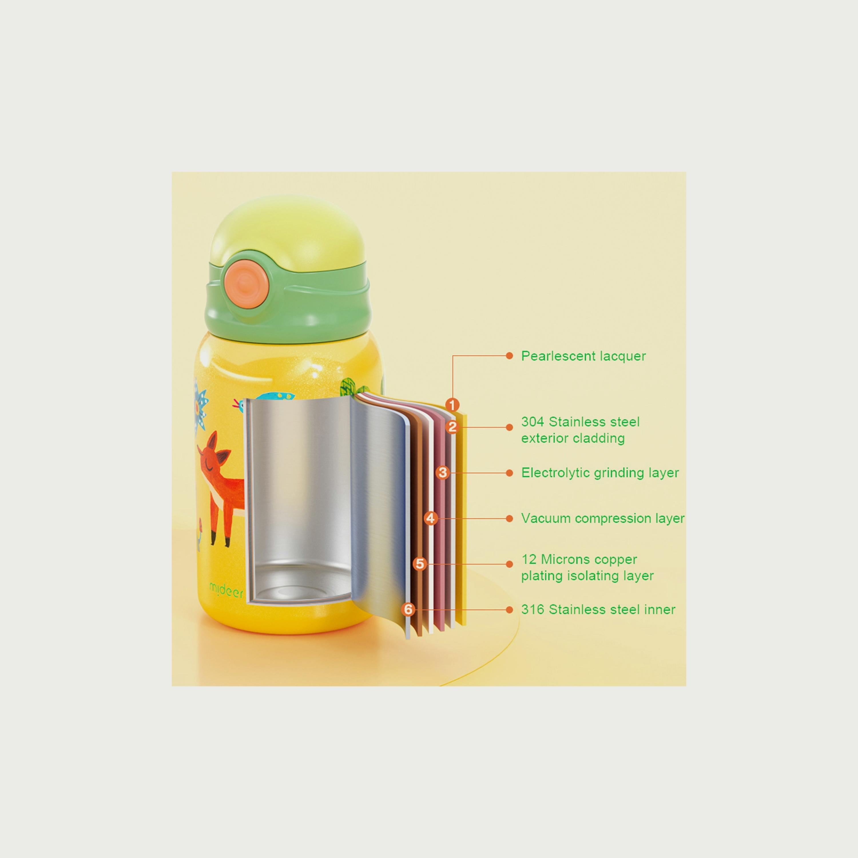 Mideer Vacuum Insulated Bottle, Little Fox, 450ML-school-waterbottles-image-5