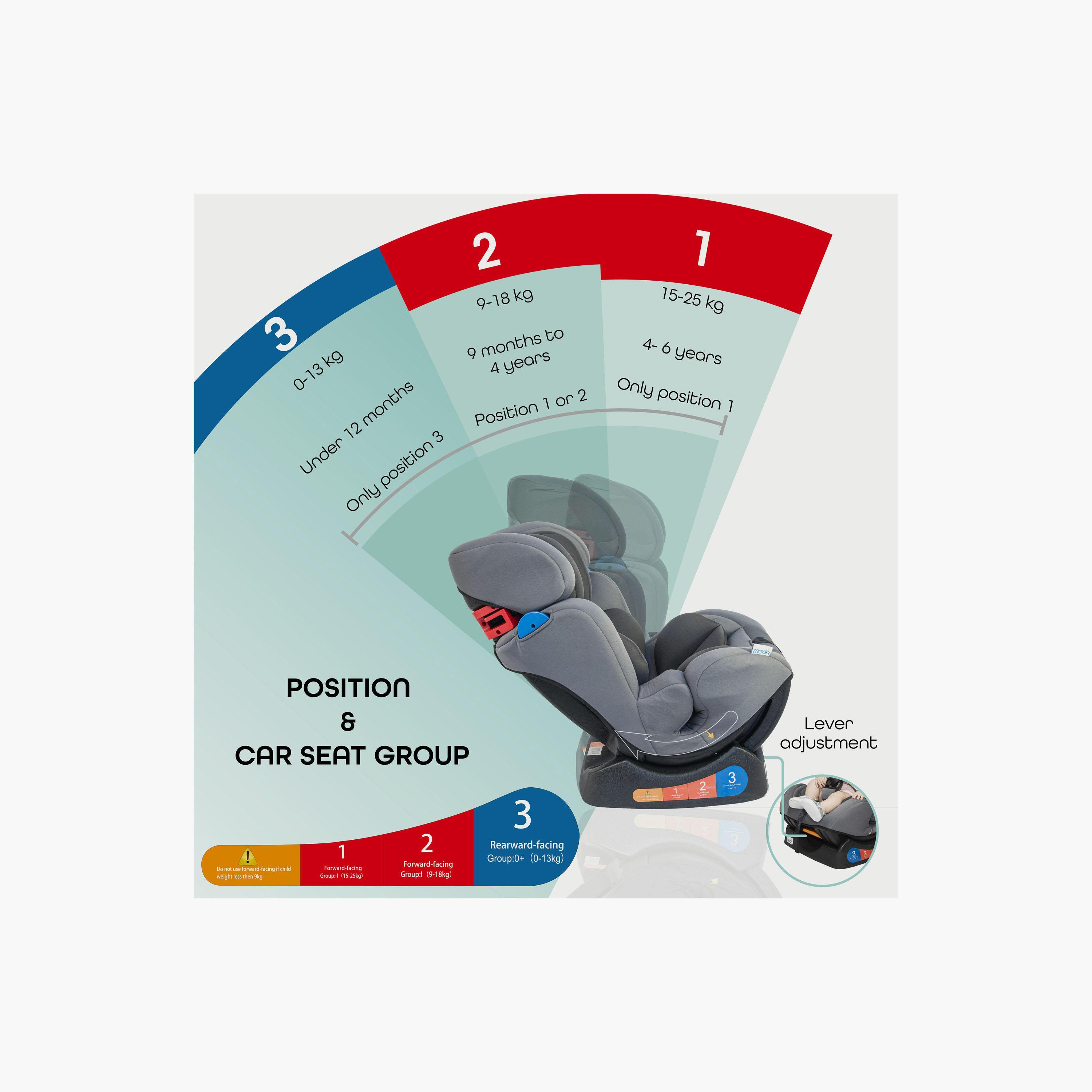 Moon Sumo Baby/Infant Car Seat (Group 0, 1, 2), Grey-baby-gear-carseats-image-2