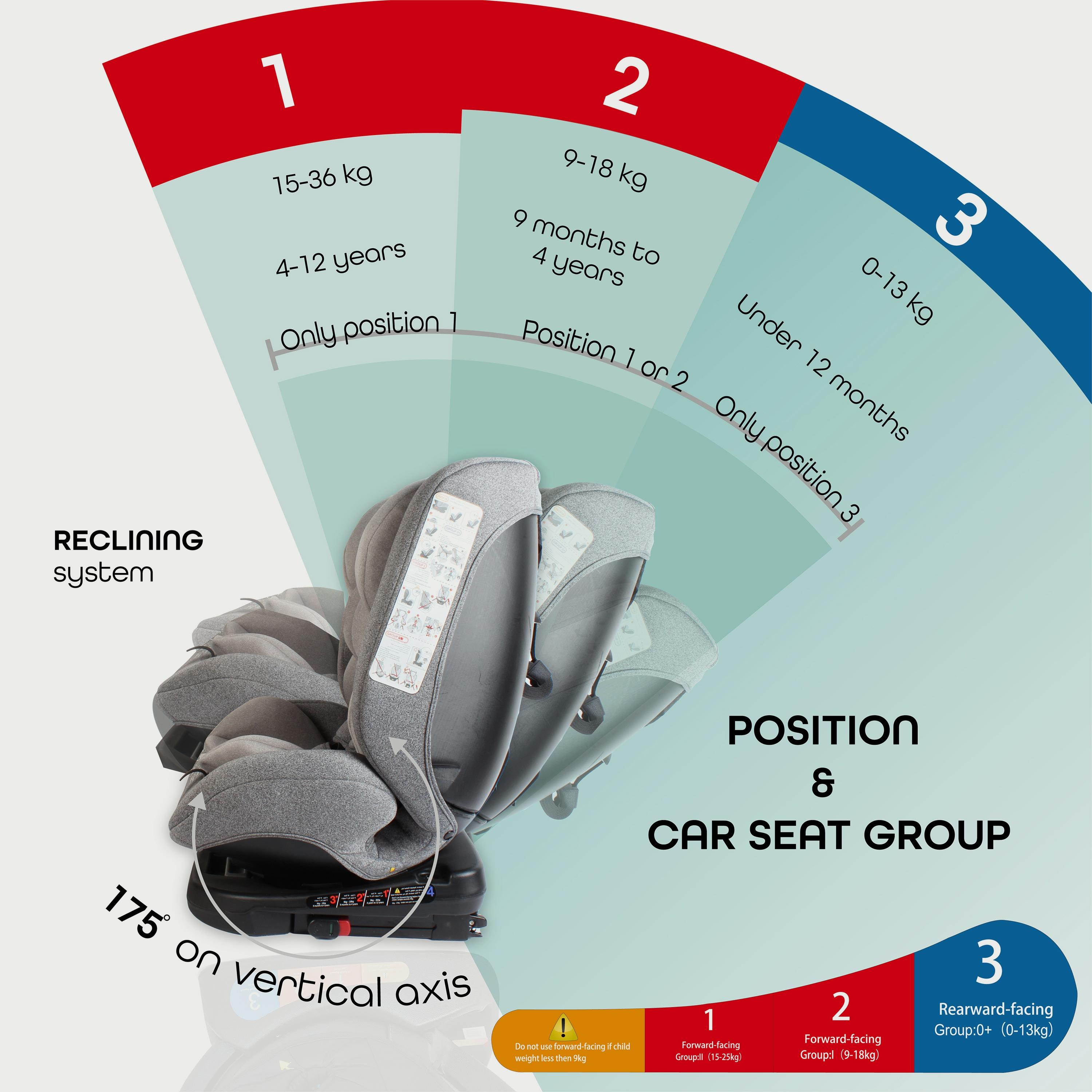 Moon Rover Baby/Infant Car Seat (Group 0+/1/2/3), Grey-baby-gear-carseats-image-3