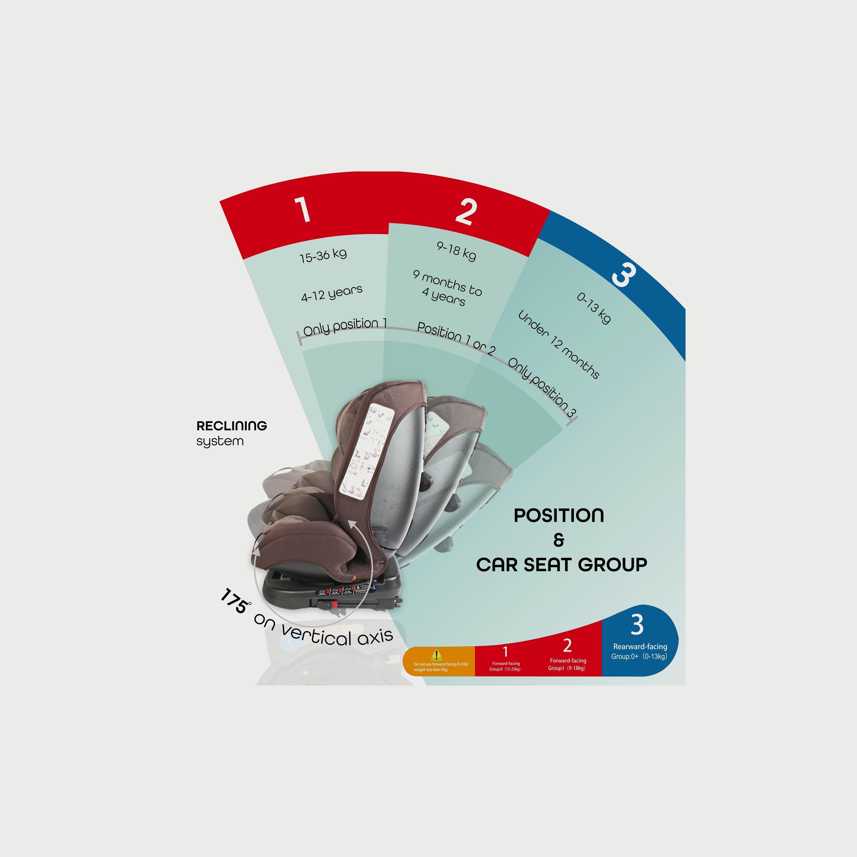 Moon Rover Baby/Infant Car Seat (Group 0+/1/2/3), Brown-baby-gear-carseats-image-3