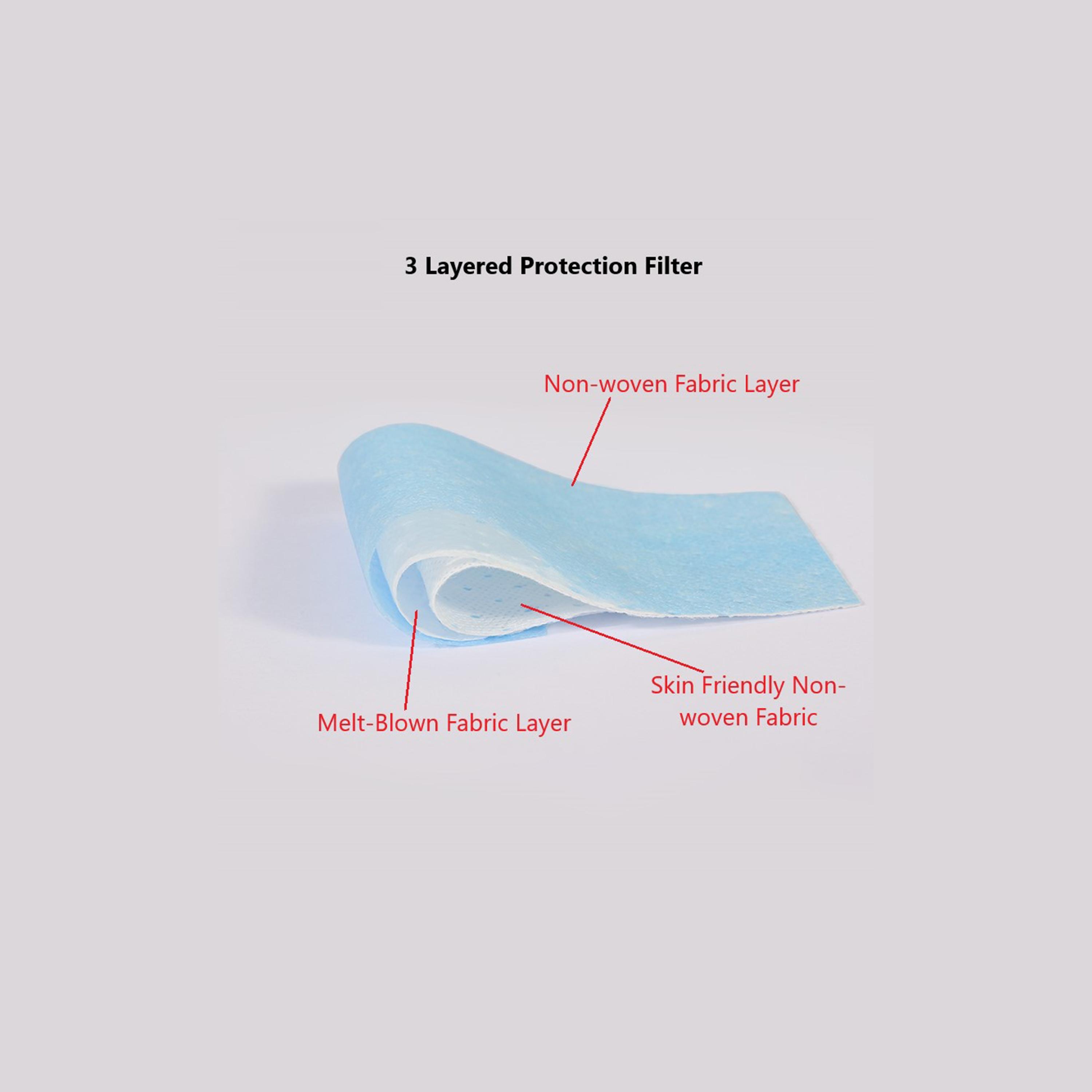 Nohoo Kids Re-Usable Face Mask, White-baby-healthandsafety-facemasks-image-2