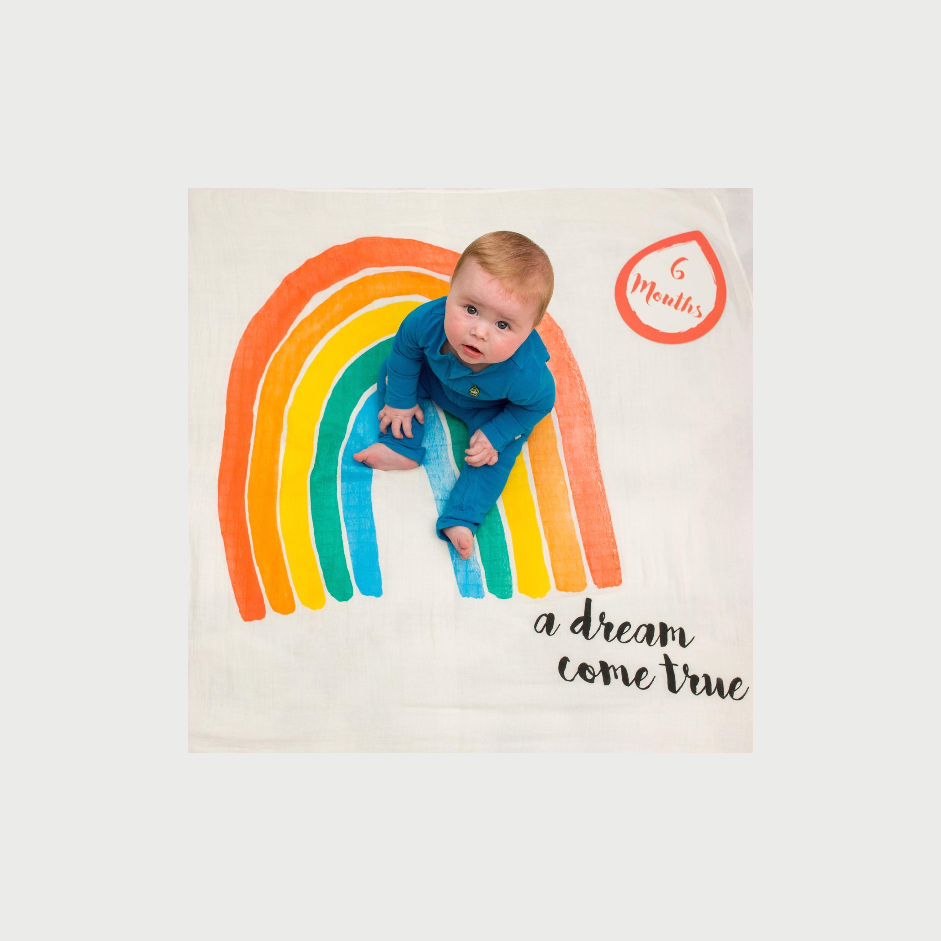 Lulujo Baby's First Year Milestone Blanket & Cards Set, A Dream Come True-baby-nursery-blanketsandswaddles-blanketsandquilts-image-3