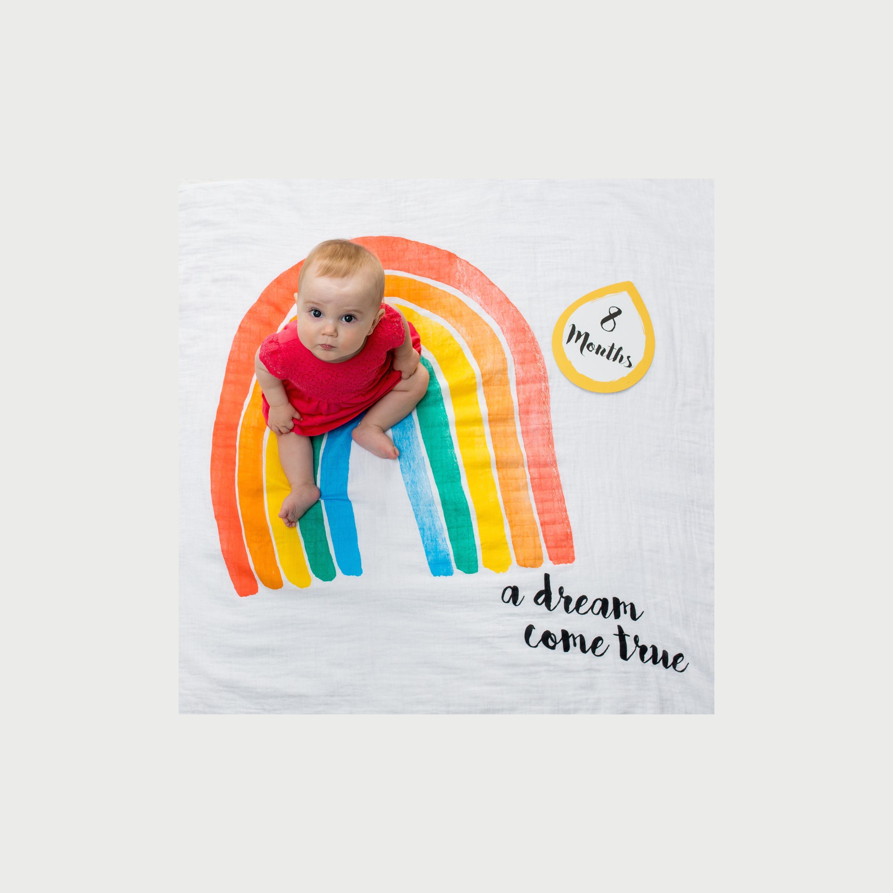 Lulujo Baby's First Year Milestone Blanket & Cards Set, A Dream Come True-baby-nursery-blanketsandswaddles-blanketsandquilts-image-4