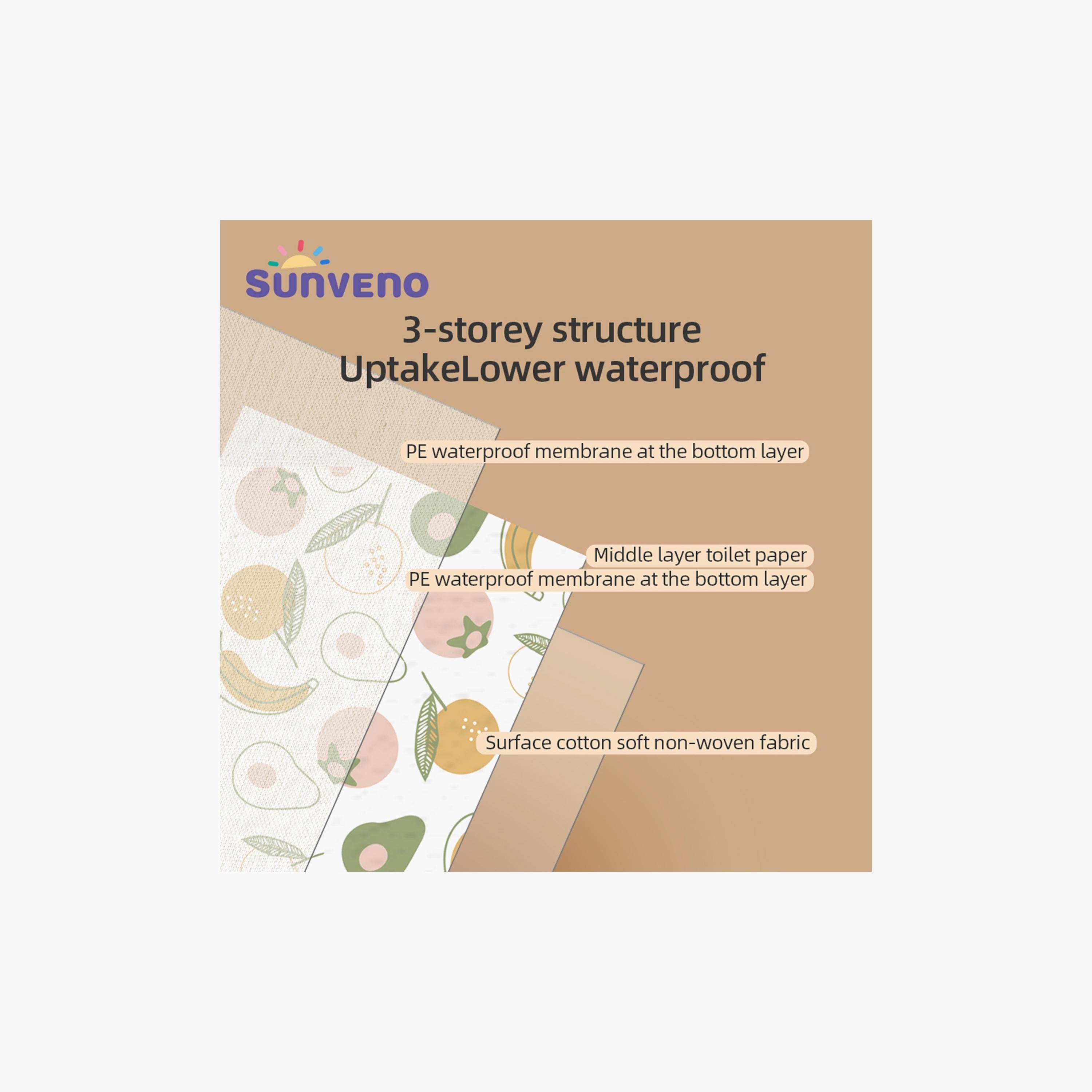 Sunveno 20-Piece Baby Feeding Disposable Travel Multipurpose Placemats-baby-feeding-mealtimeessentials-image-5