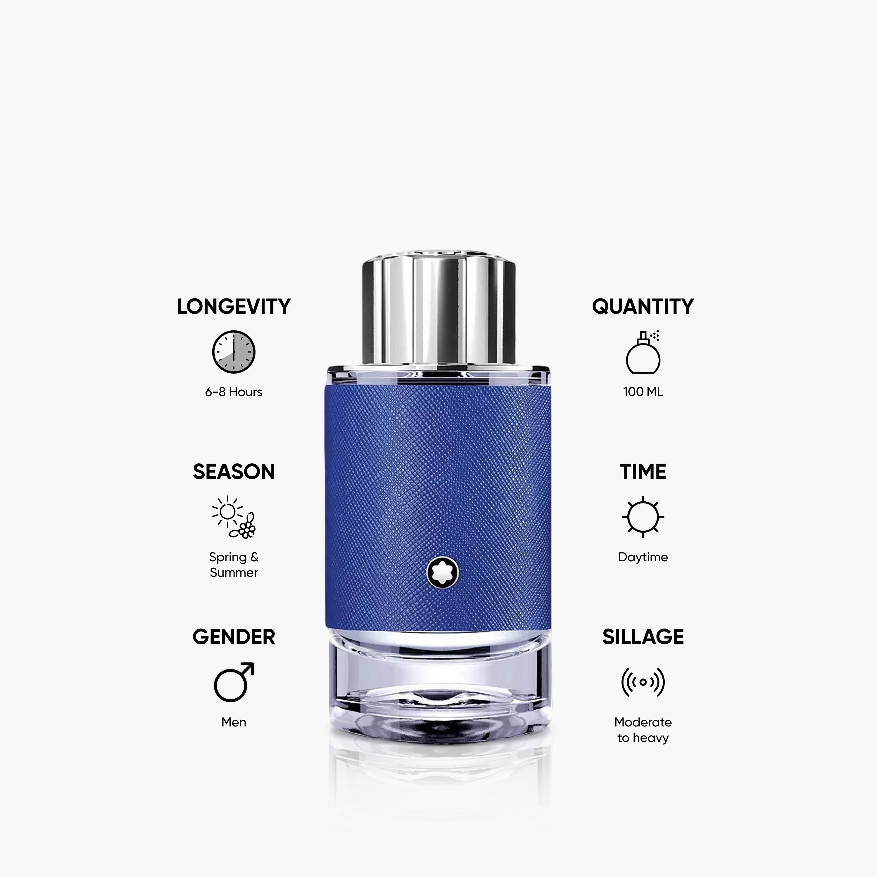 Montblanc Explorer Ultra Blue Eau De Parfum for Men - 100 ml-beautyandpersonalcare-fragrance-men-image-5