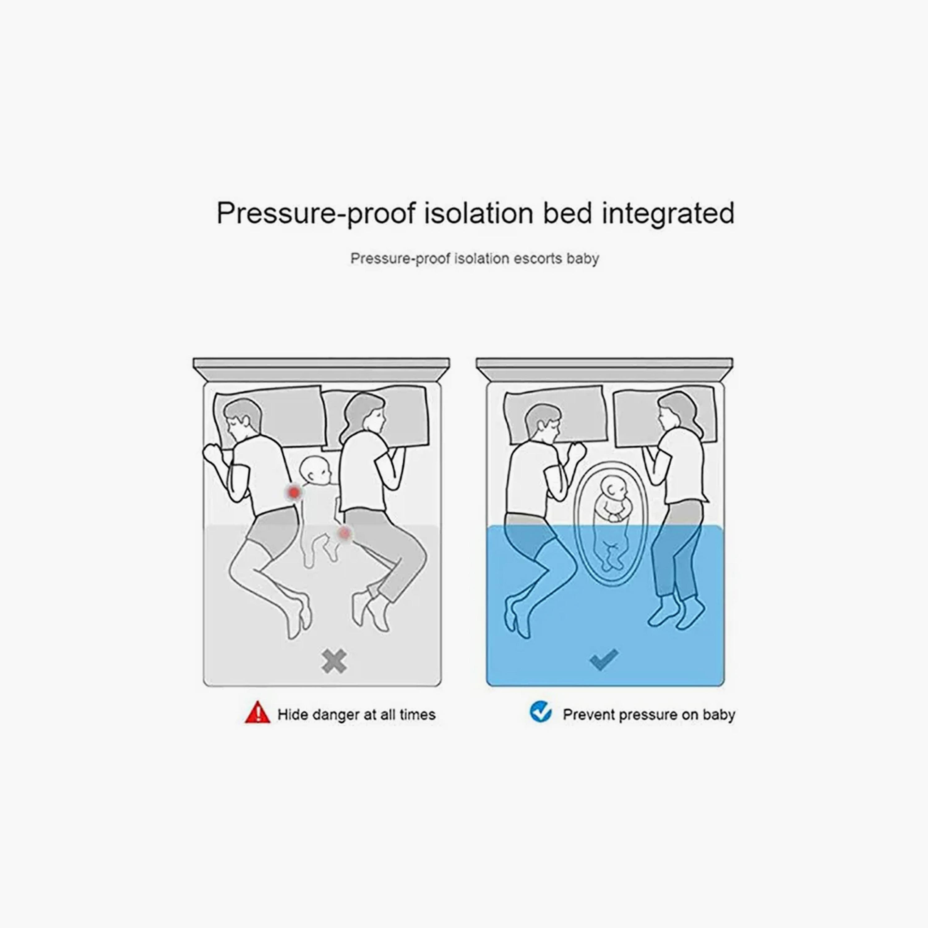 سرير للرضع محمول من ستار بيبيز, أزرق-baby-nursery-babybedding-image-3