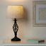 HomeKode Metal Table Lamp - 61 cm-InfluencerCodes_Ramadan26_All_20012026-image-1
