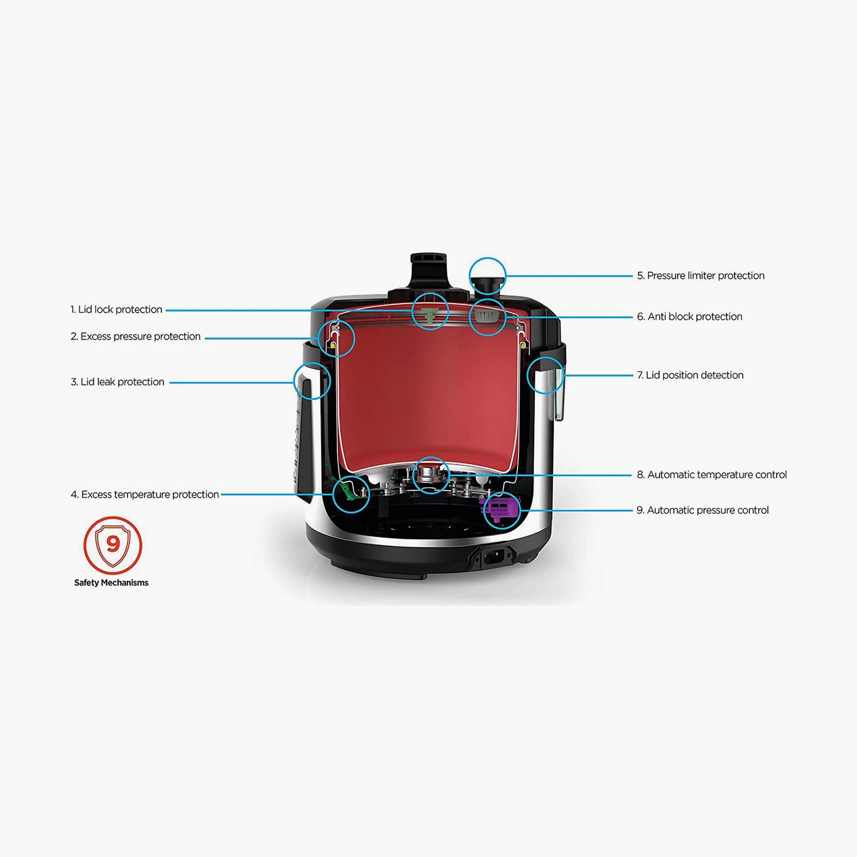 BLACK+DECKER 1000W 6L 7in1 Electric Pressure Cooker | PCP1000-B5-household-kitchen-cookware-cookwareandsets-image-3