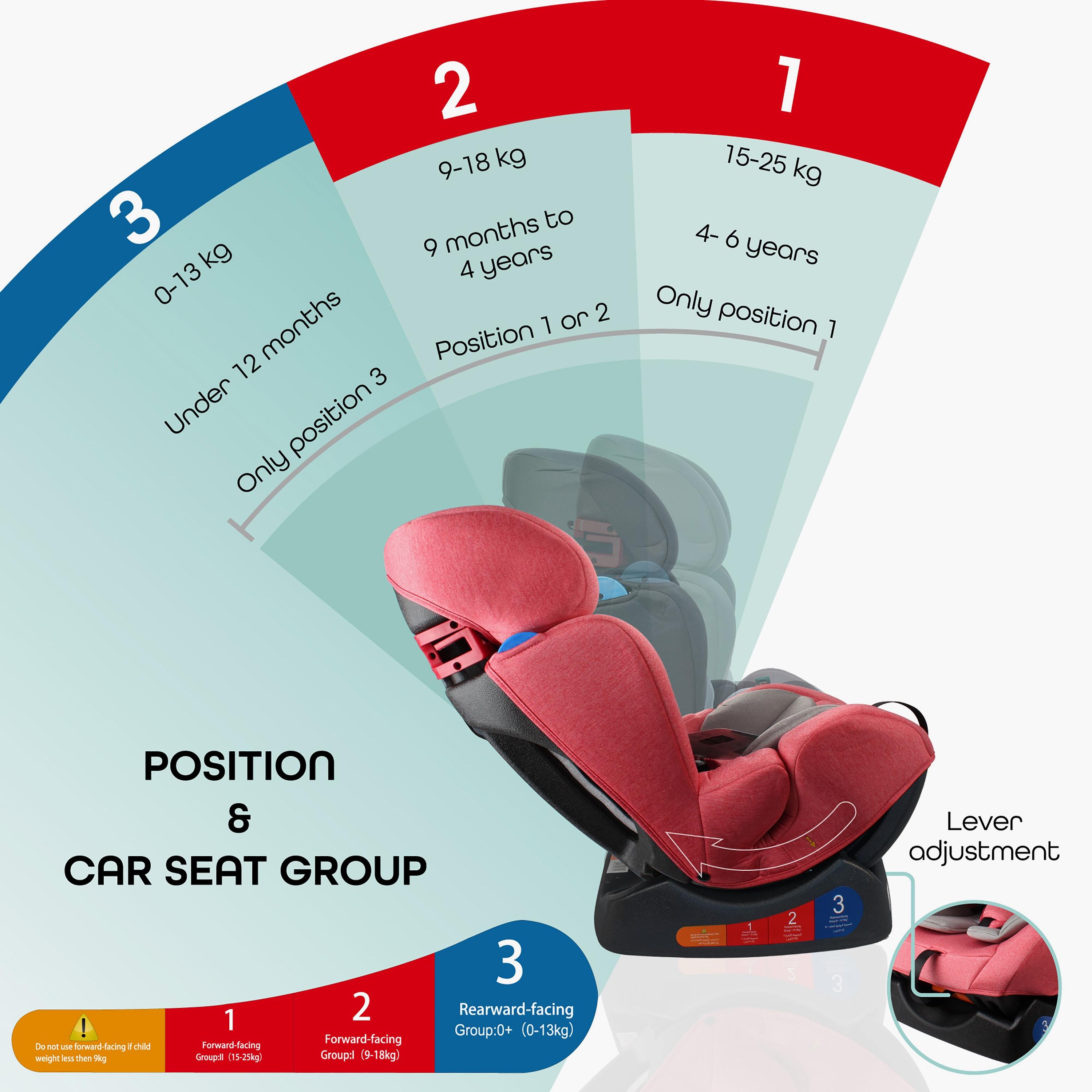 Moon Sumo Baby/Infant Car Seat (Group 0, 1, 2), Pink-baby-gear-carseats-image-2