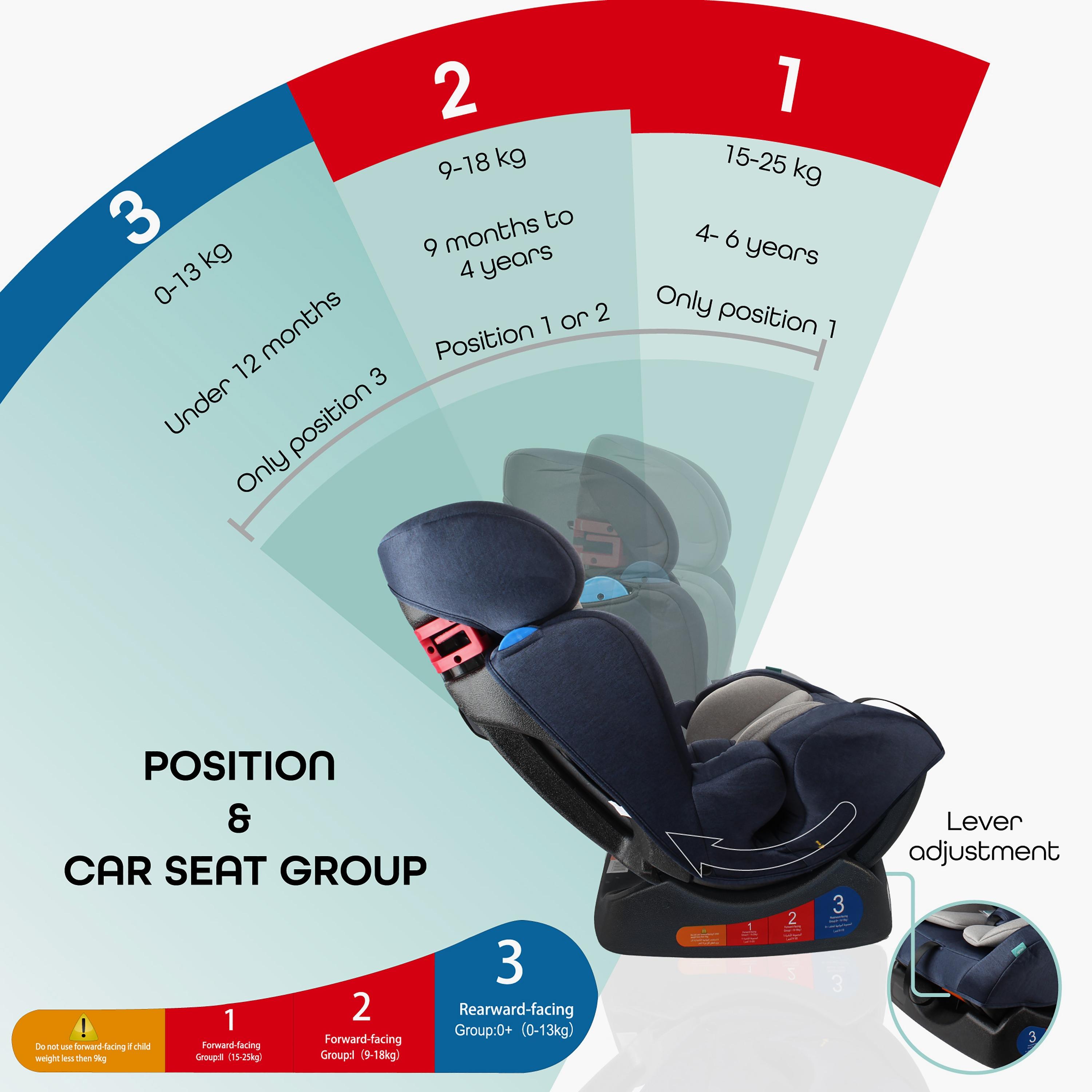 Moon Sumo Baby/Infant Car Seat (Group 0, 1, 2), Navy Blue-baby-gear-carseats-image-2