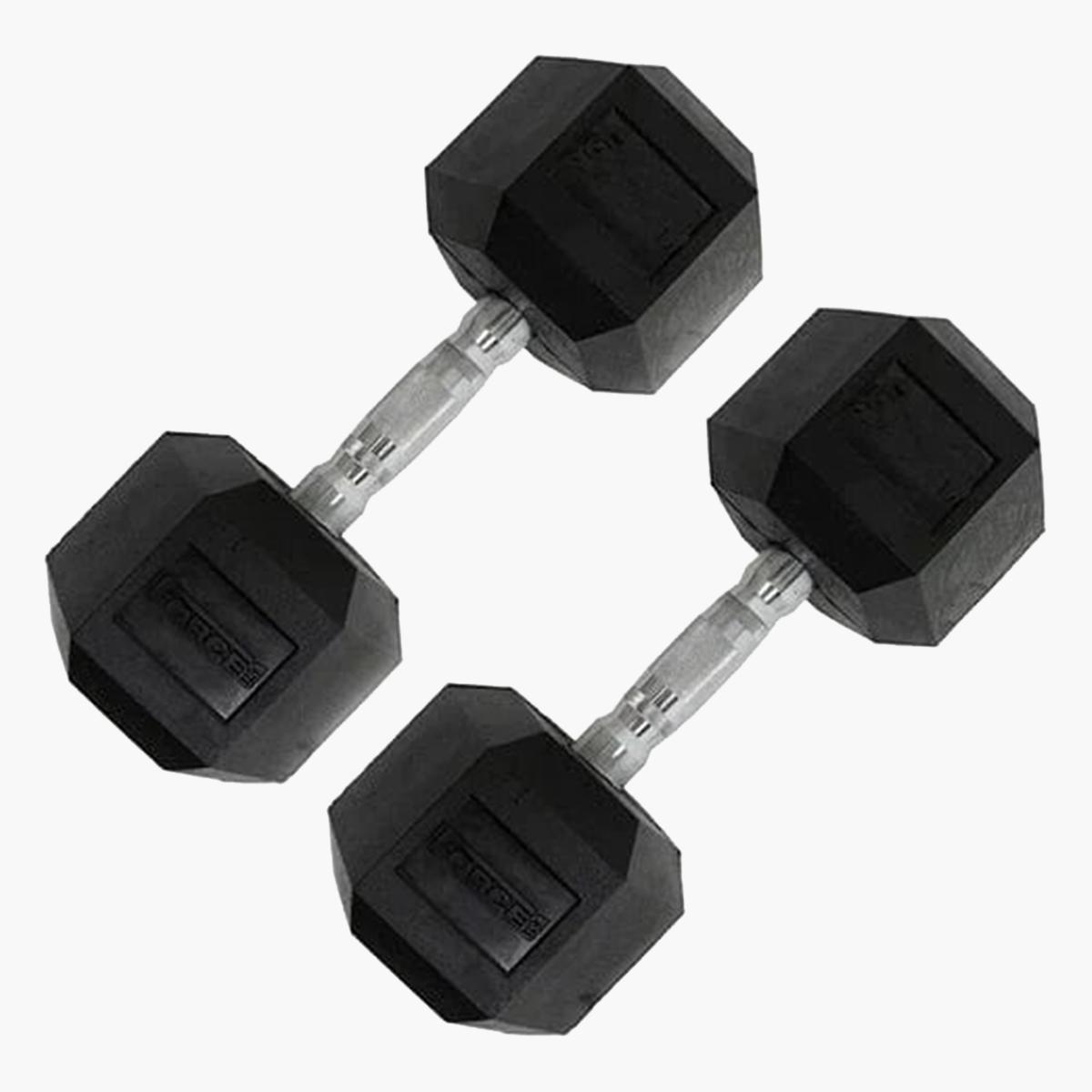 FORCE USA 2 kg Dumbbell Set of 2