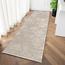 Freida Sandy Floor Runner - 80x300 cm-InfluencerCodes_Ramadan26_All_20012026-image-1